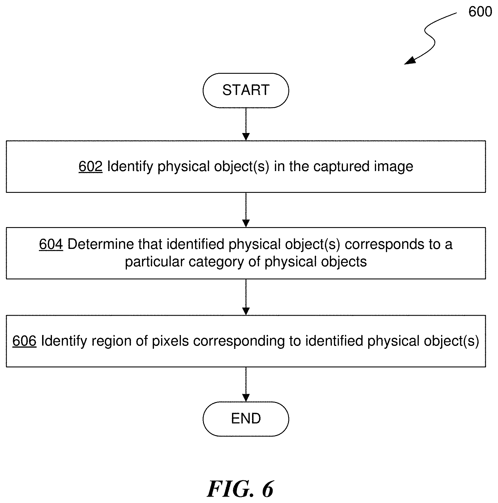 Patent US11787543 Figure 6 – Image space motion planning of an autonomous vehicle
