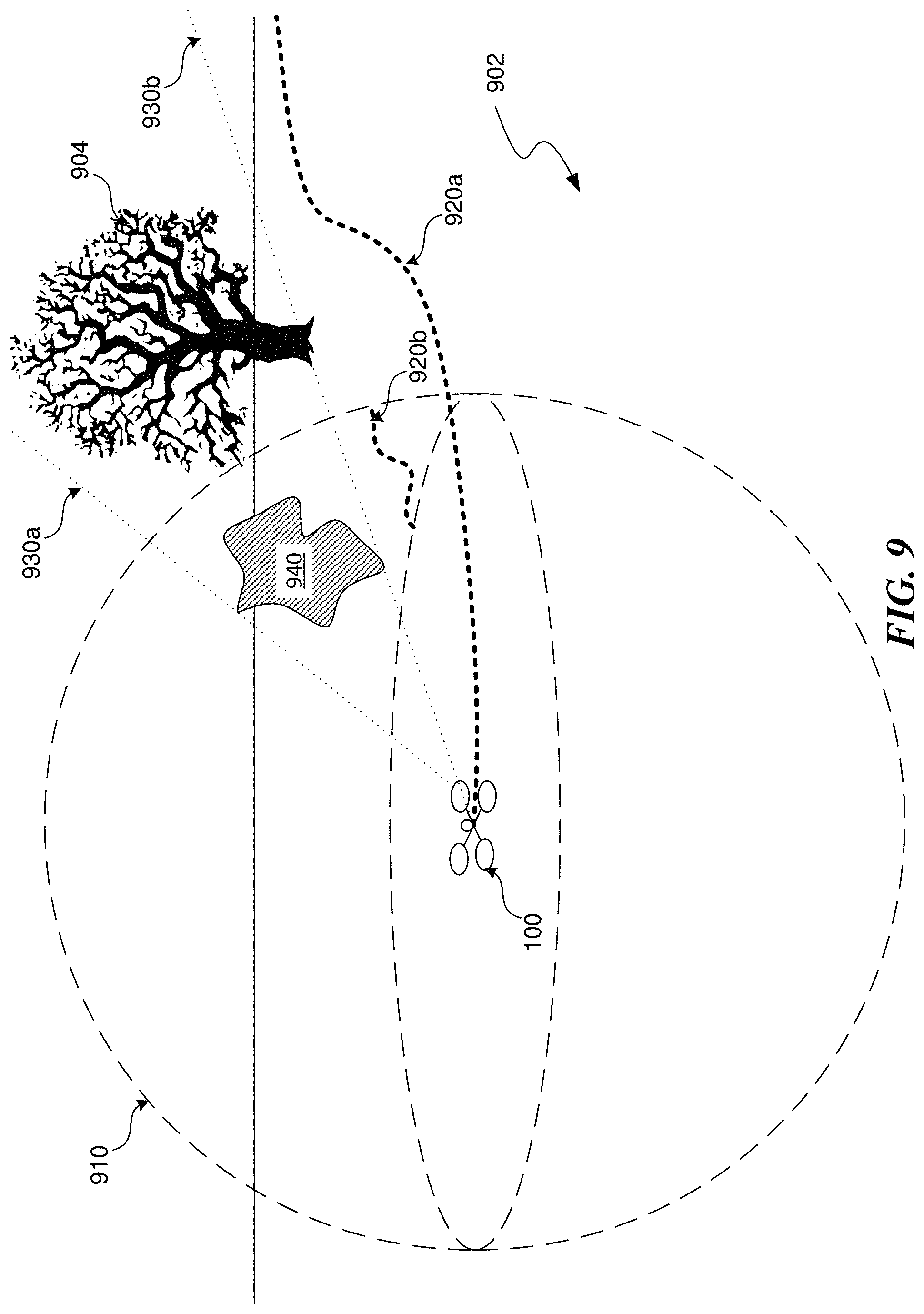 Patent US11787543 Figure 10 – Image space motion planning of an autonomous vehicle