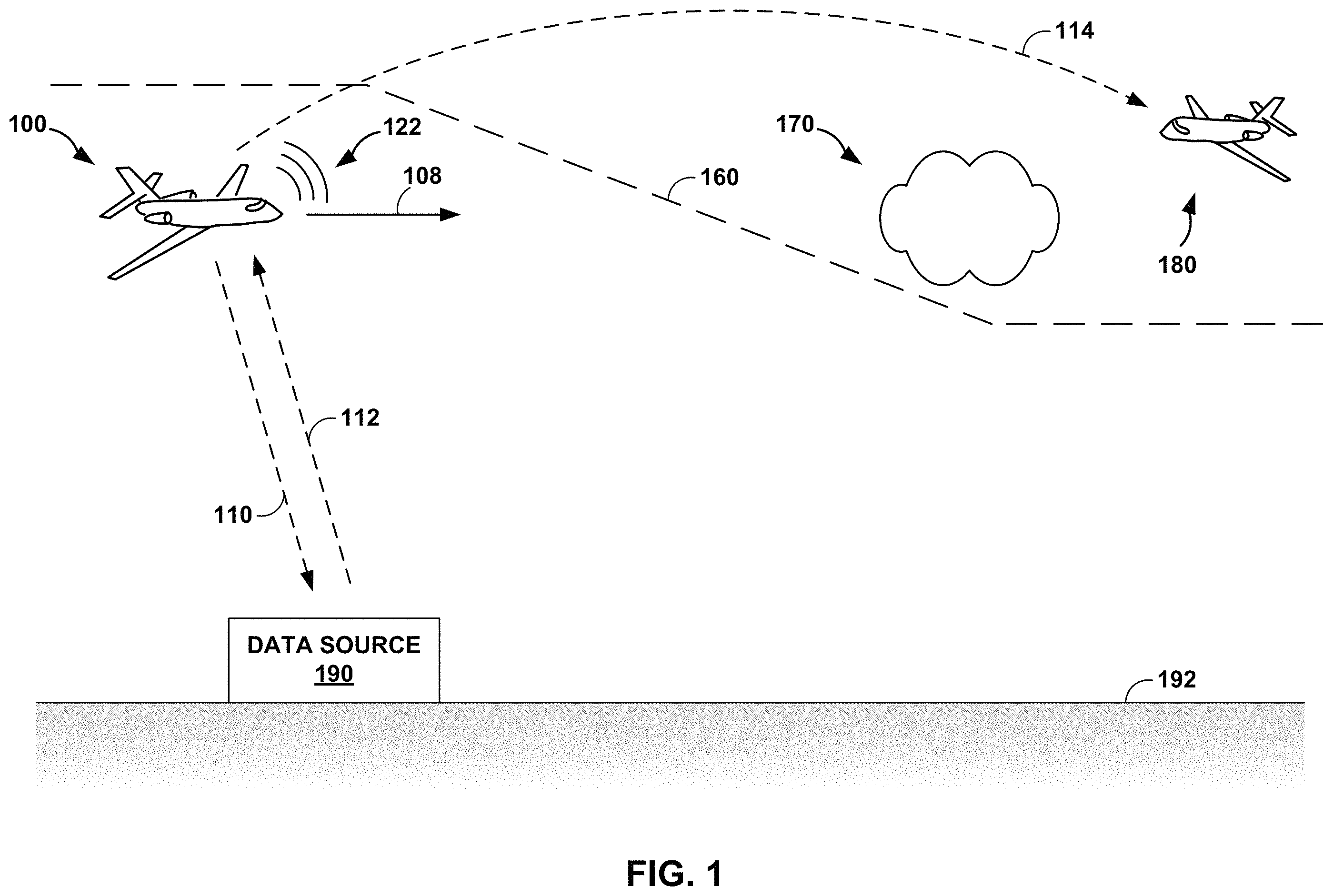 Patent US11787547 Figure 1 – Icing detection using temperature data from an external data source
