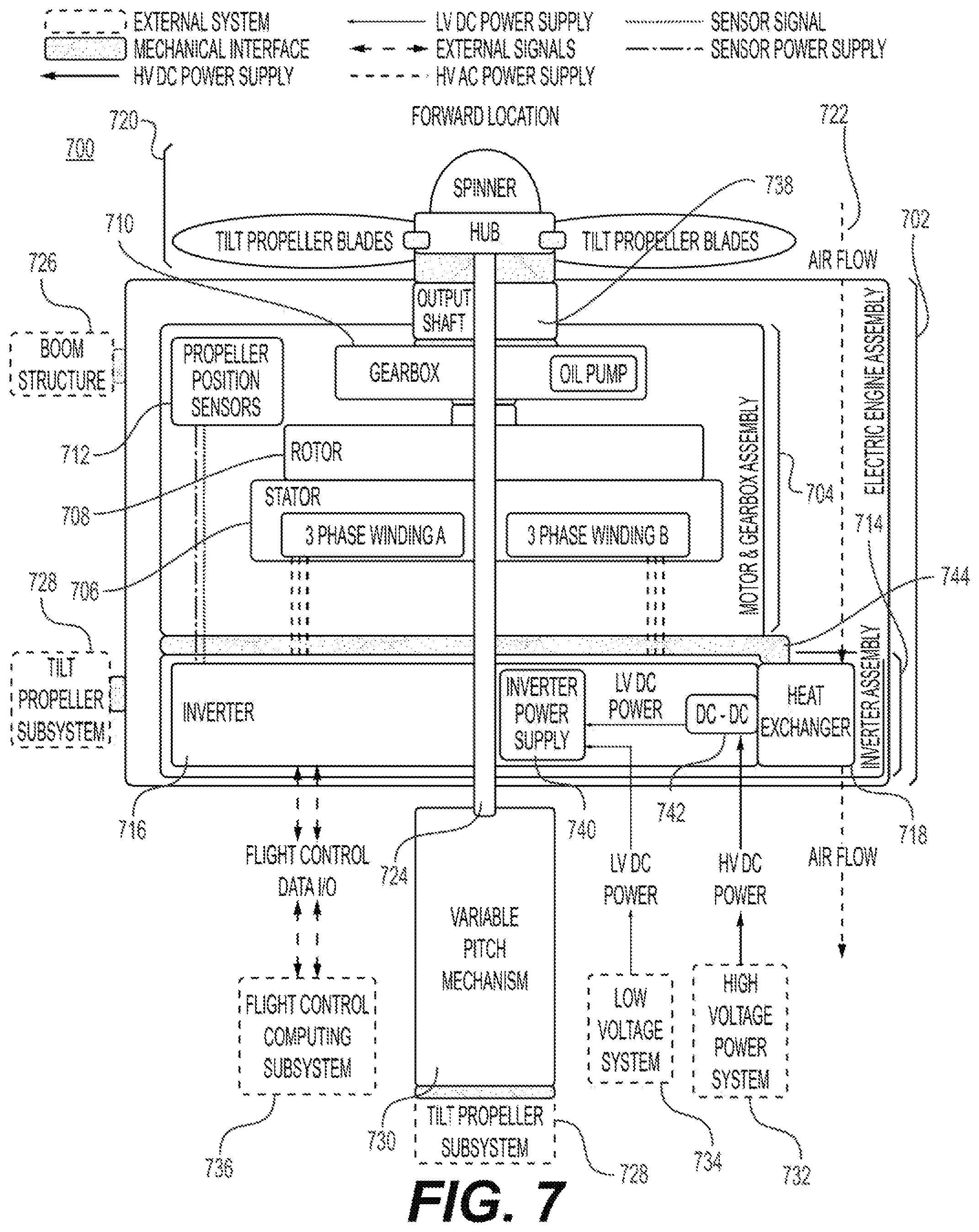 Patent US11787551 Figure 7 – Vertical takeoff and landing aircraft electric engine configuration