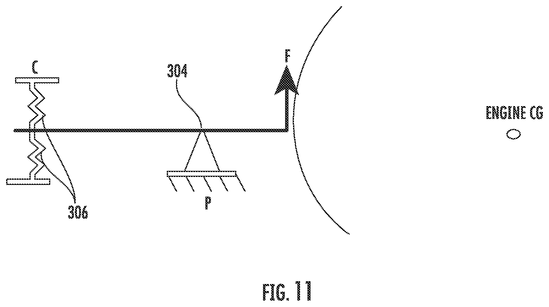 Patent US11787552 Figure 14 – Engine mount system and elements for reduced force transmission and reduced static motion