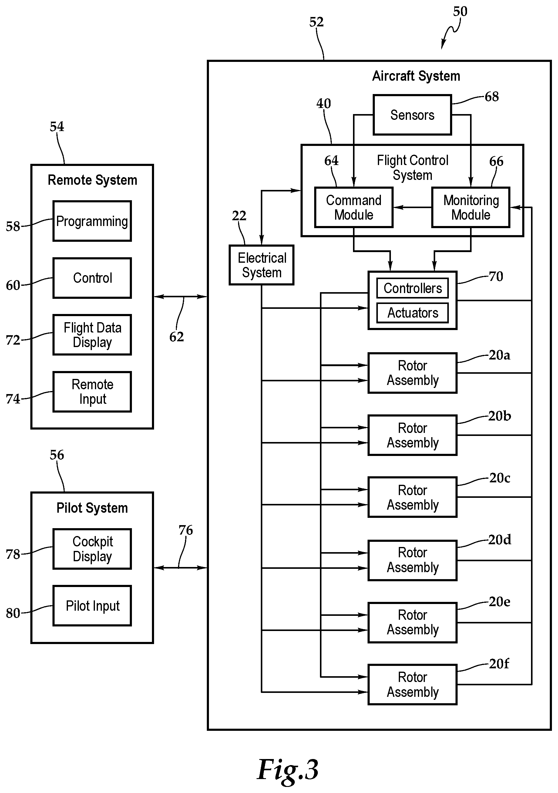 Patent US11787554 Figure 6 – Aircraft airframes having integral fuel tanks