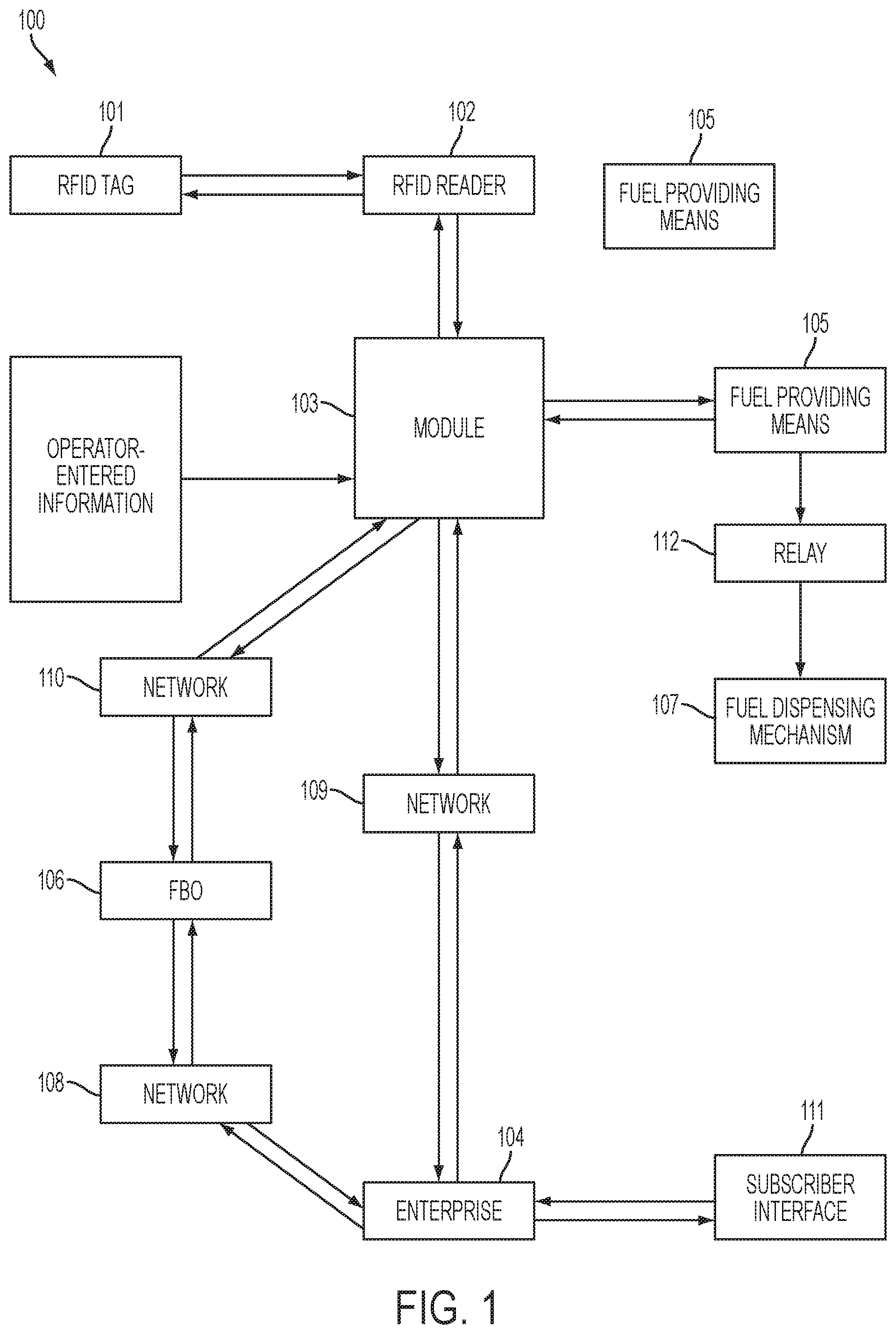 Patent US11787556 Figure 1 – Aircraft refueling safety system