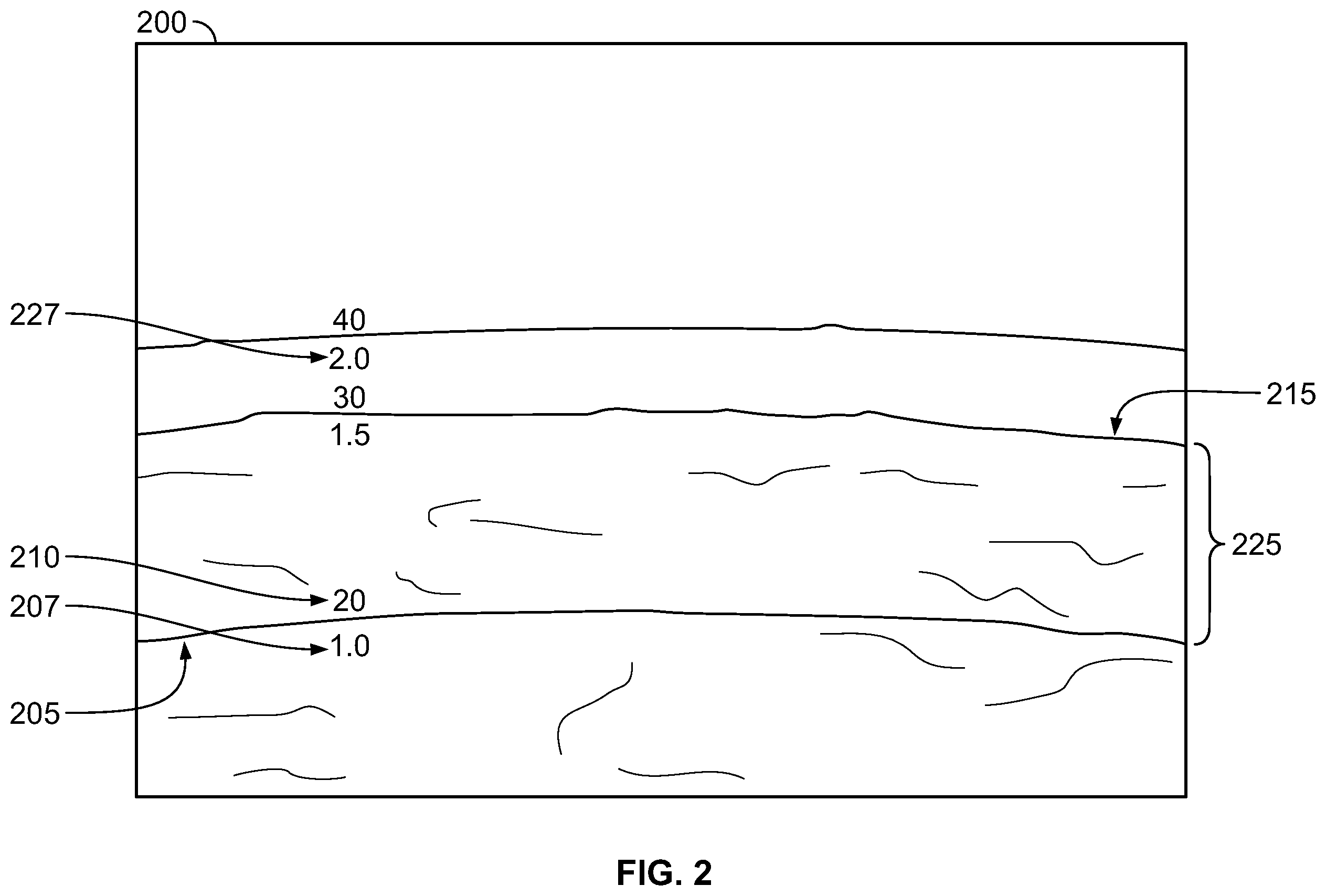 Patent US11787557 Figure 2 – Methods and systems for representing a time scale on a cockpit display