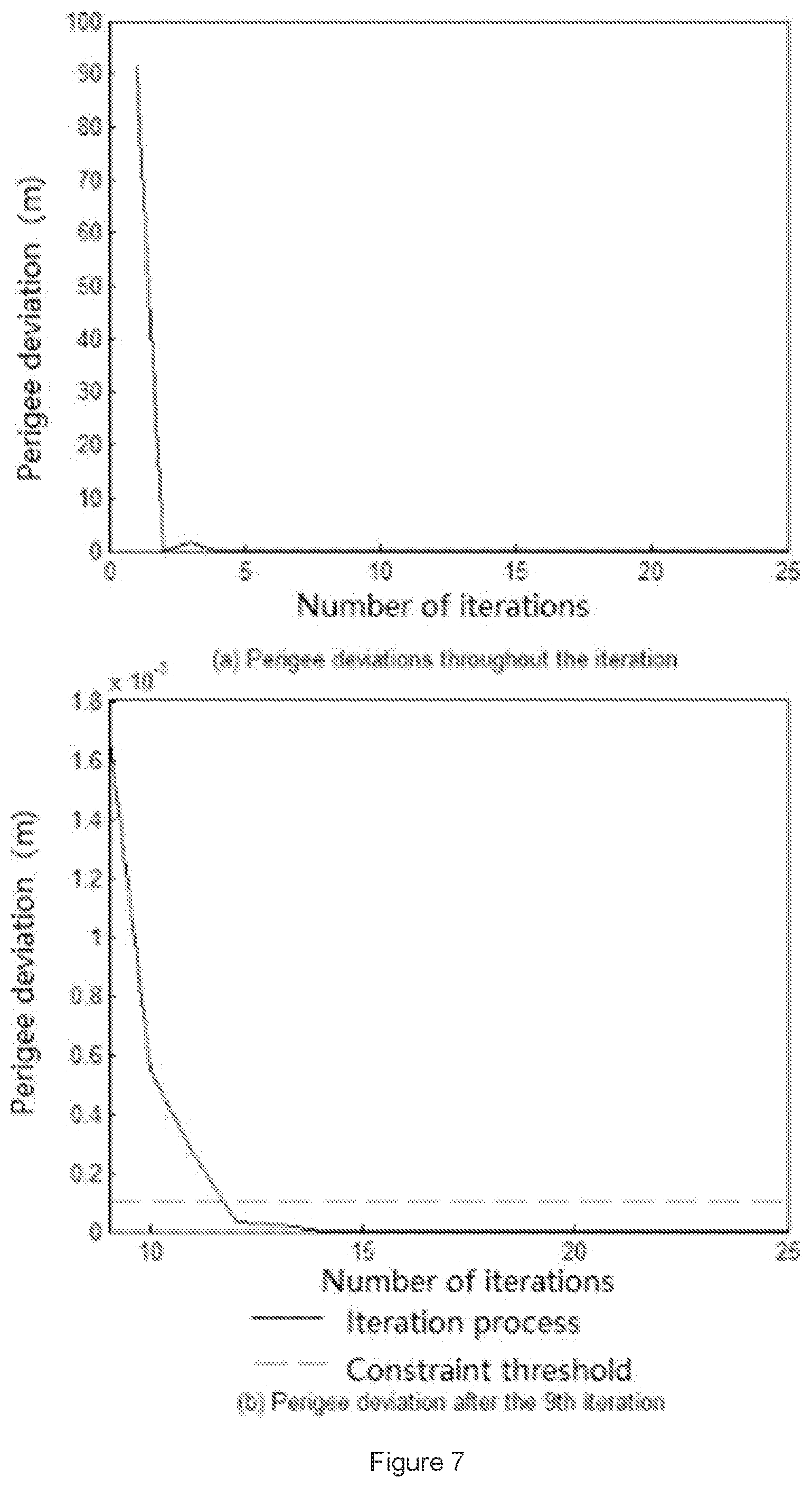 Patent US11787567 Figure 6 – Low-orbit satellite deorbit control method and system based on particle swarm algorithm