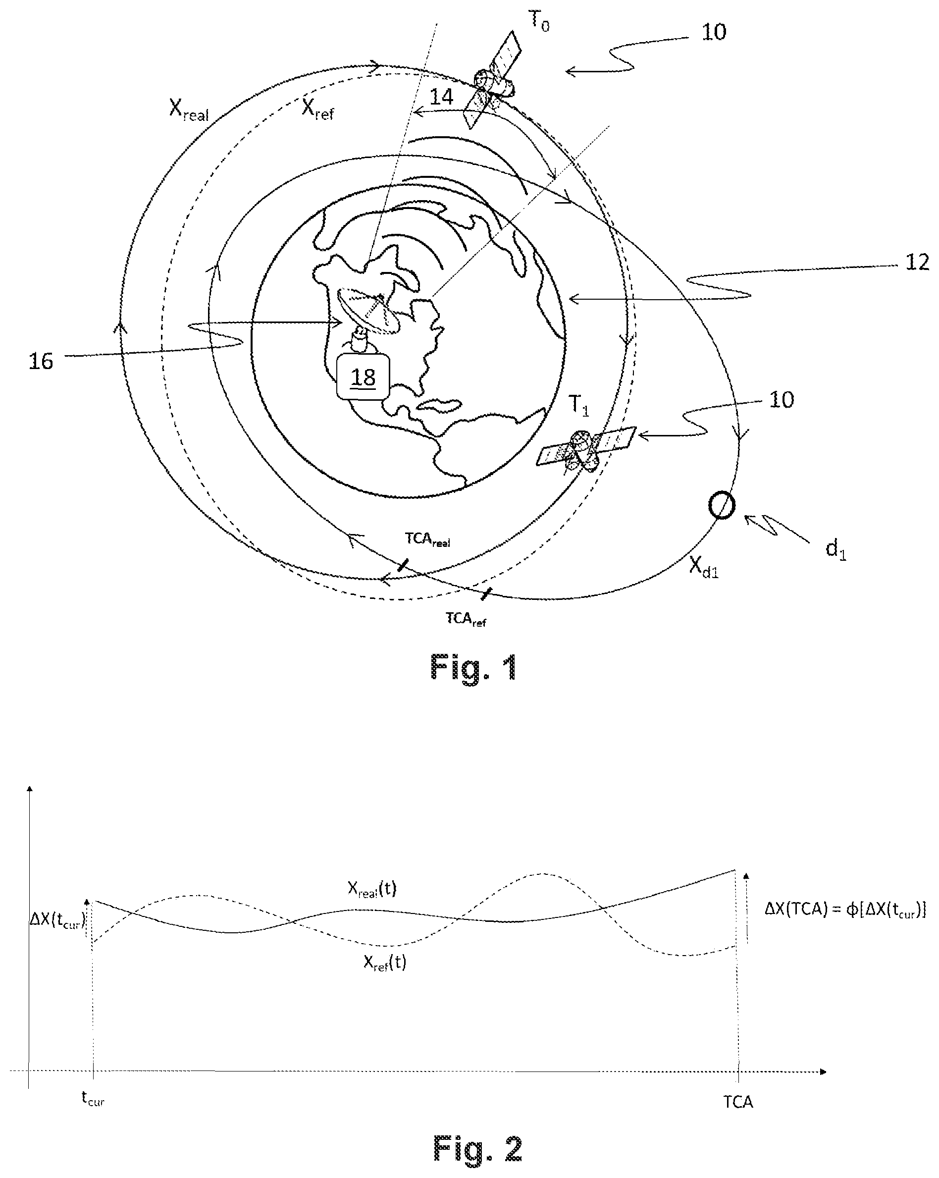 Patent US11787568 Figure 1 – Method for estimating collision between at least one piece of space debris and a satellite