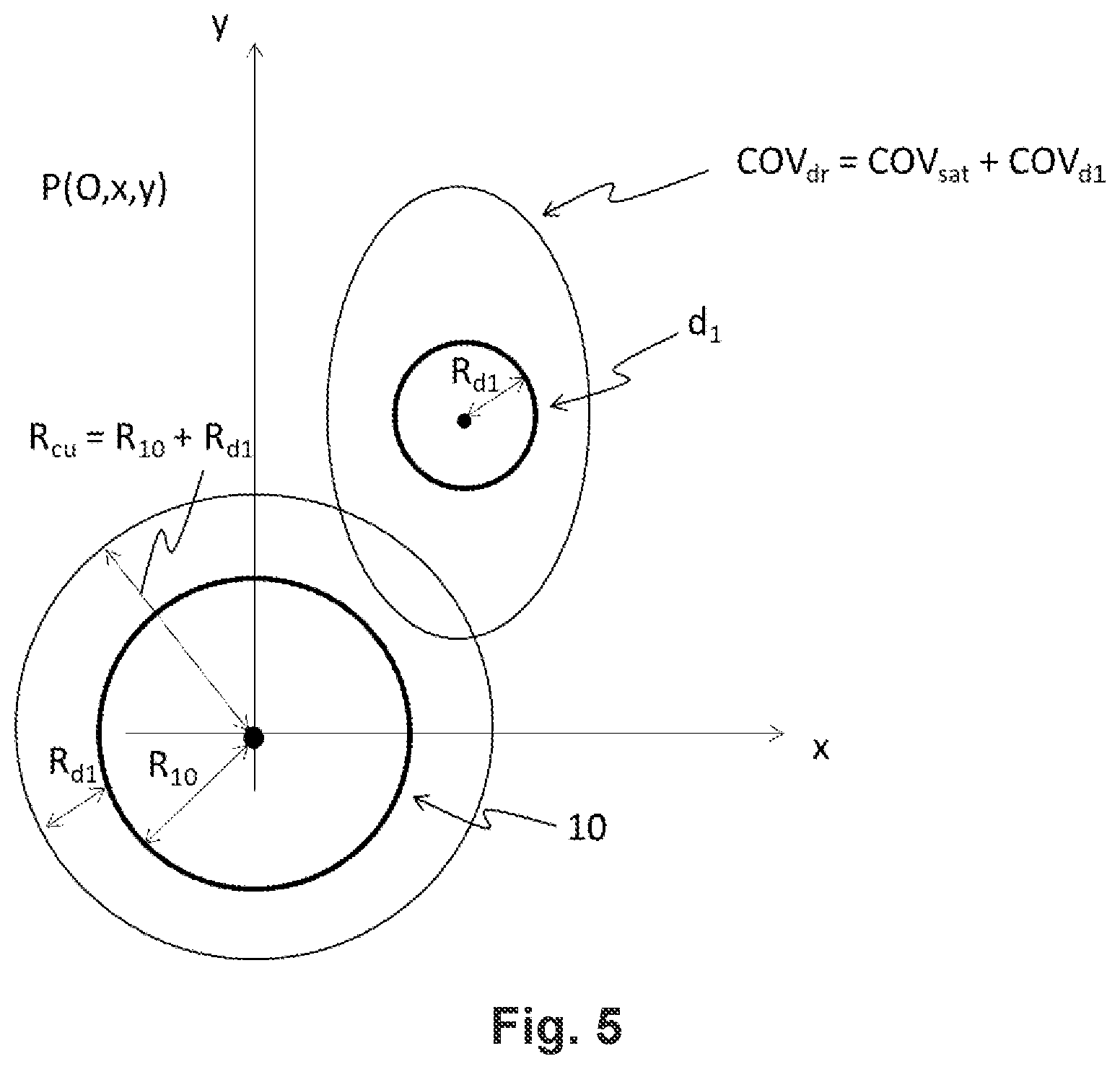 Patent US11787568 Figure 3 – Method for estimating collision between at least one piece of space debris and a satellite