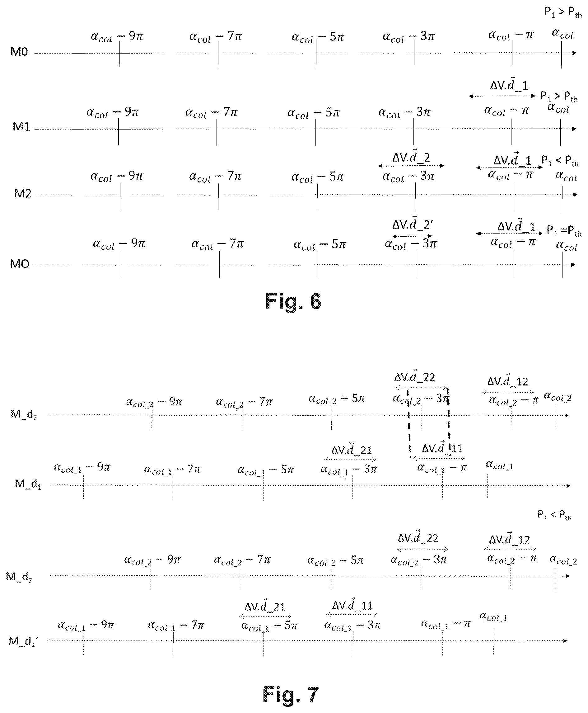 Patent US11787568 Figure 4 – Method for estimating collision between at least one piece of space debris and a satellite