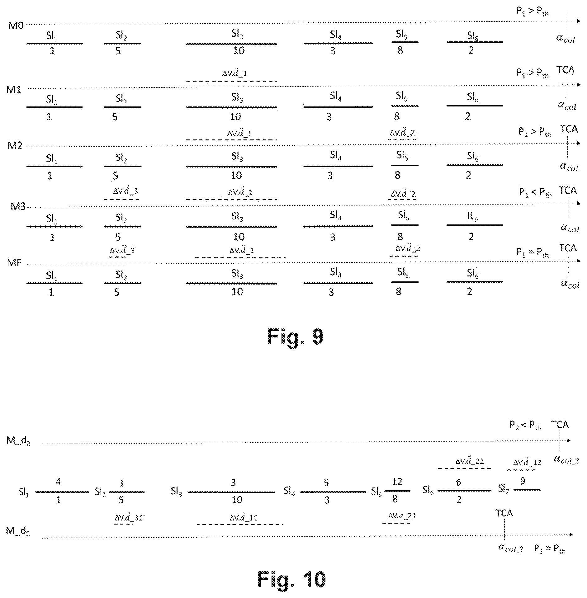 Patent US11787568 Figure 6 – Method for estimating collision between at least one piece of space debris and a satellite