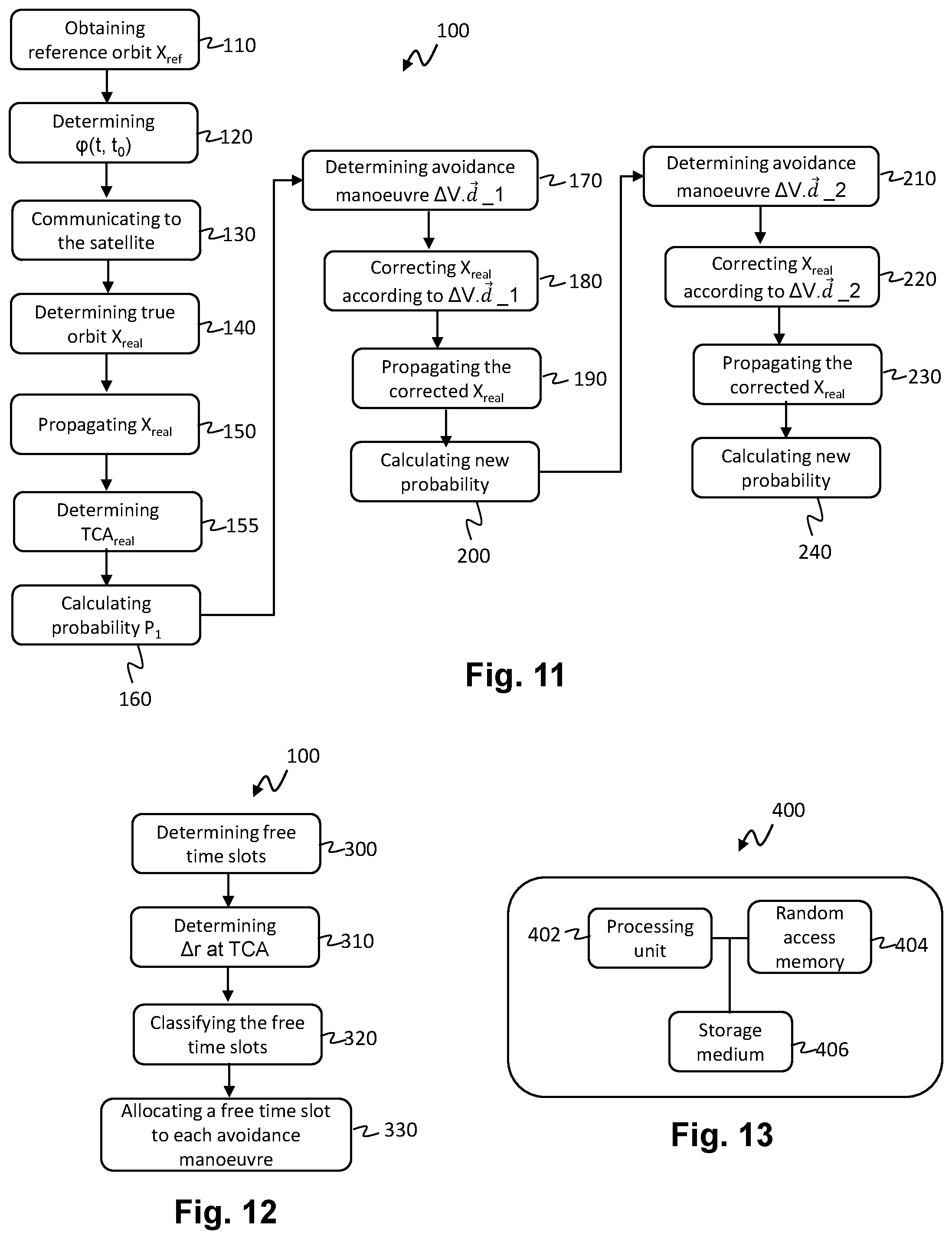 Patent US11787568 Figure 7 – Method for estimating collision between at least one piece of space debris and a satellite