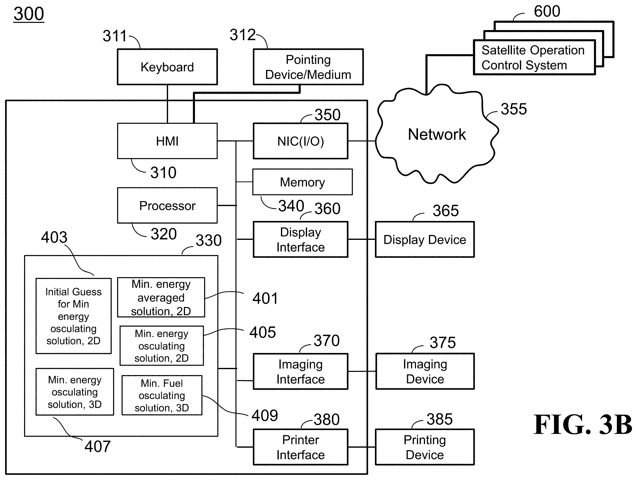 Patent US11787569 Figure 4 – System and method for optimizing a low-thrust trajectory of a spacecraft trajectory