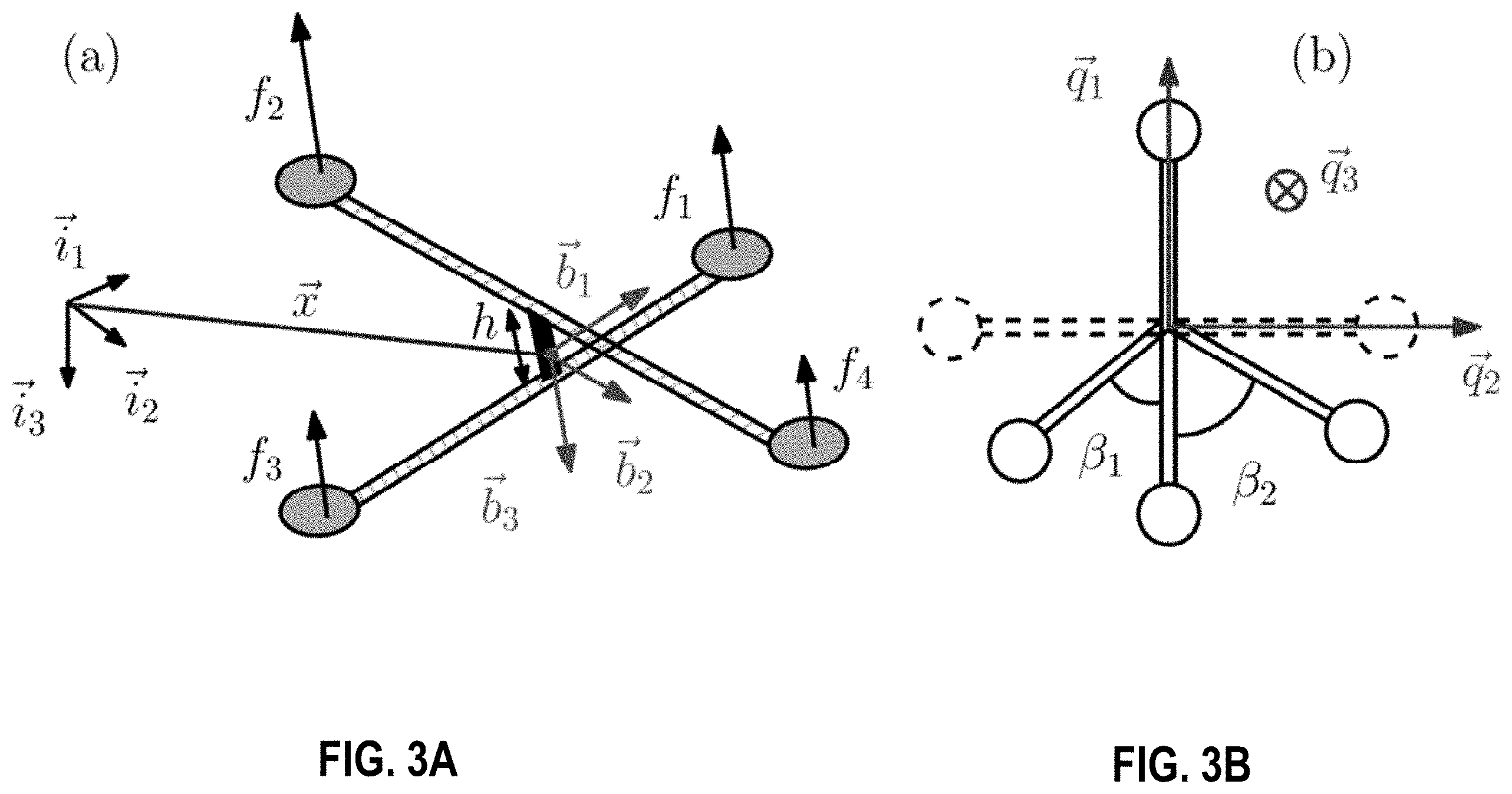 Patent US11787574 Figure 4 – Systems and methods for a spring-augmented quadrotor for interactions with constrained environments