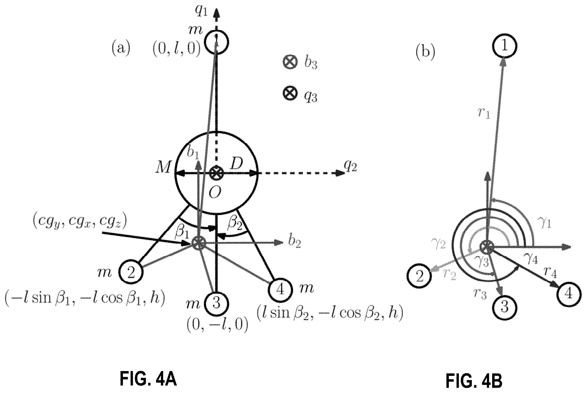 Patent US11787574 Figure 5 – Systems and methods for a spring-augmented quadrotor for interactions with constrained environments