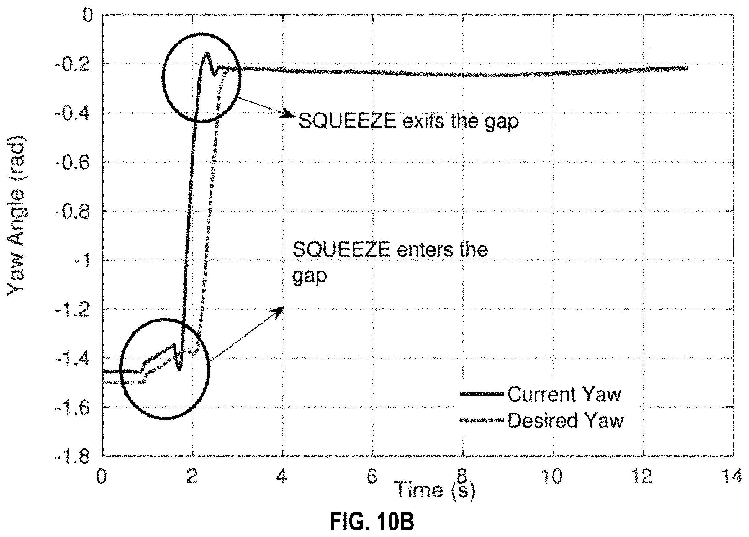 Patent US11787574 Figure 13 – Systems and methods for a spring-augmented quadrotor for interactions with constrained environments