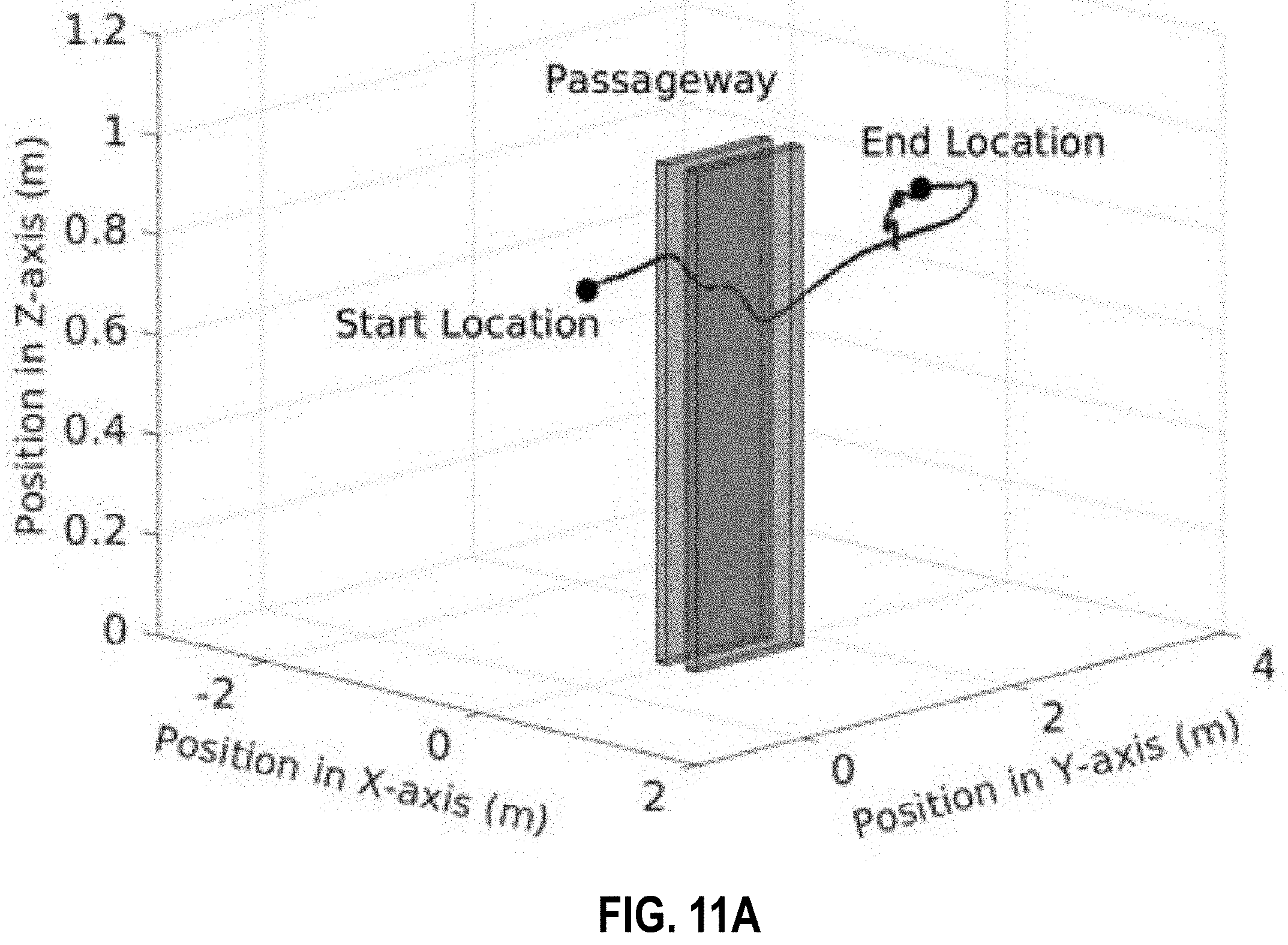 Patent US11787574 Figure 14 – Systems and methods for a spring-augmented quadrotor for interactions with constrained environments
