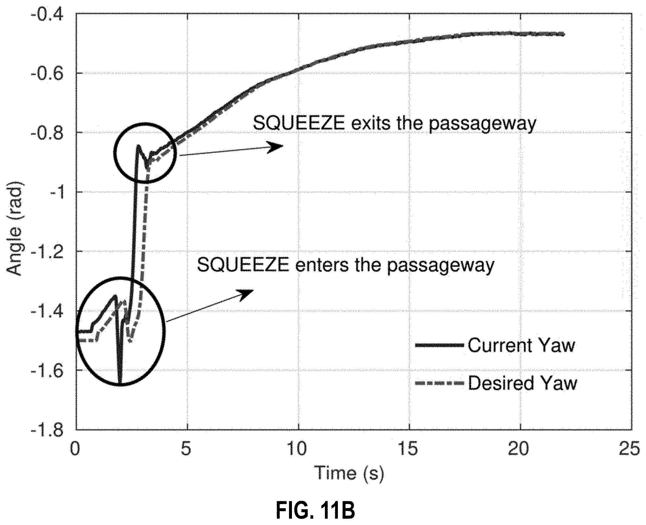 Patent US11787574 Figure 15 – Systems and methods for a spring-augmented quadrotor for interactions with constrained environments