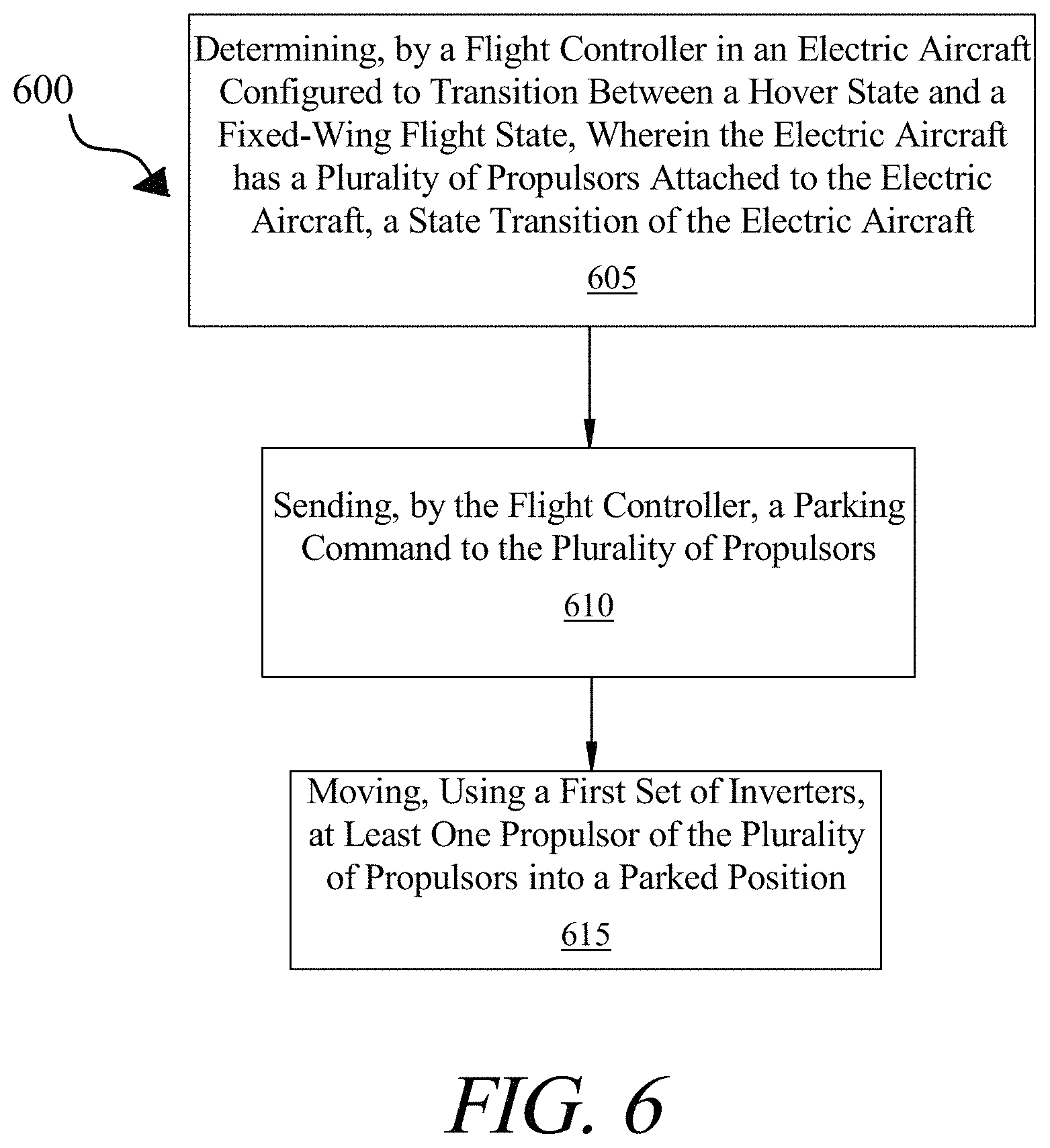 Patent US11787575 Figure 6 – Method of propulsor management in electric aircraft