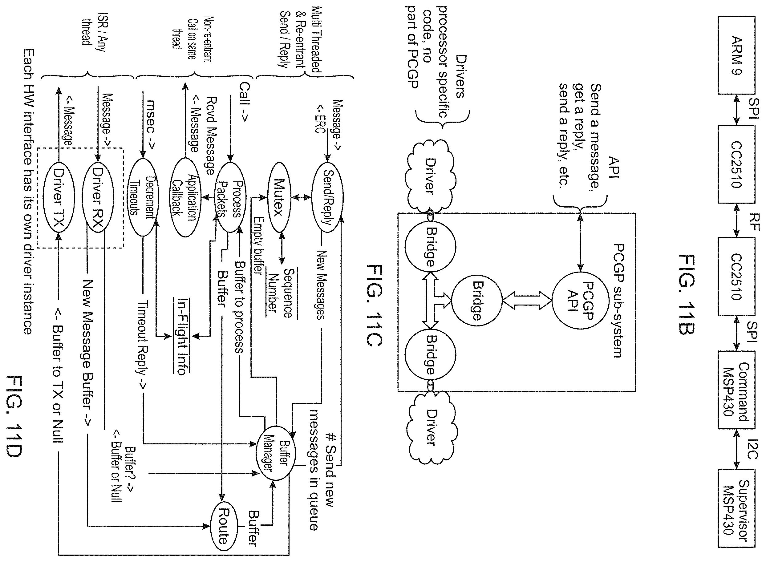 Patent US11787576 Figure 11 – Apparatus, system and method for fluid delivery