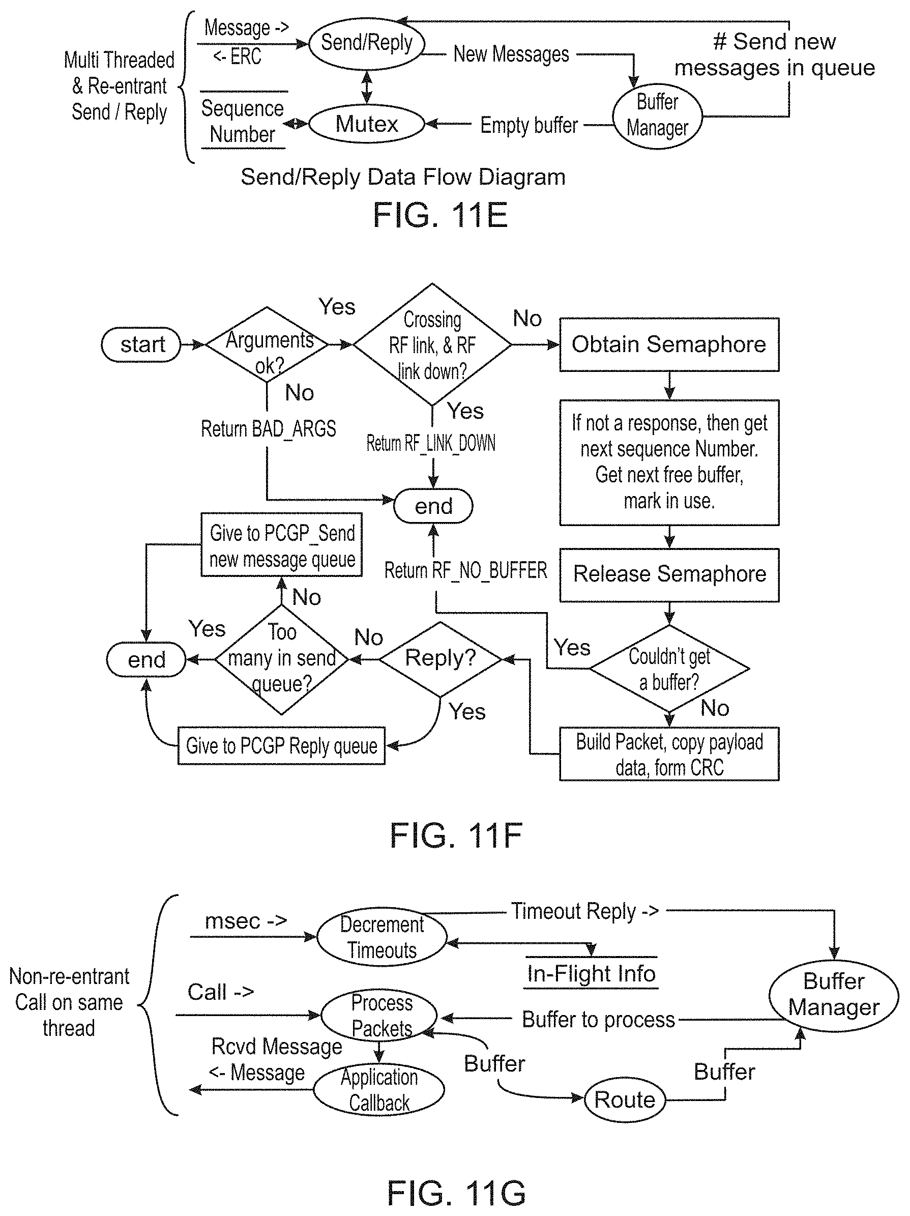 Patent US11787576 Figure 12 – Apparatus, system and method for fluid delivery