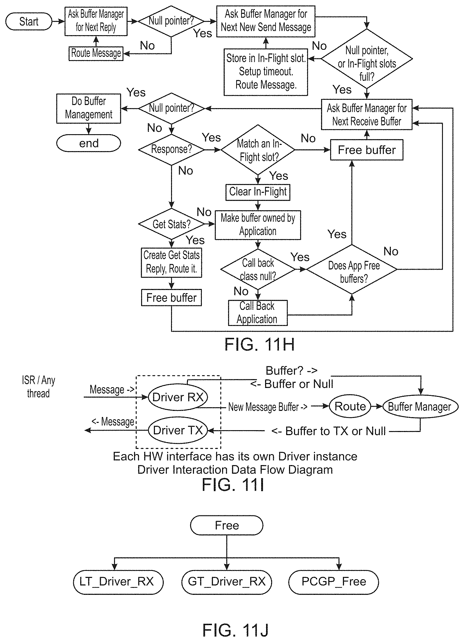 Patent US11787576 Figure 13 – Apparatus, system and method for fluid delivery