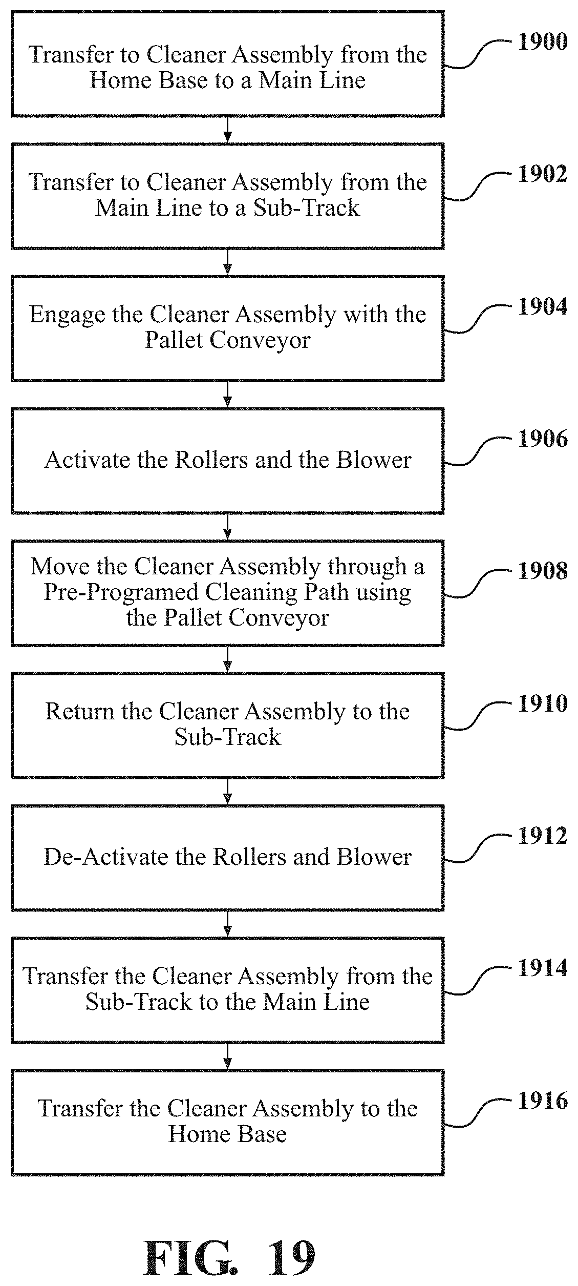 Patent US11787578 Figure 16 – Cleaner assembly for an automated dispensing device