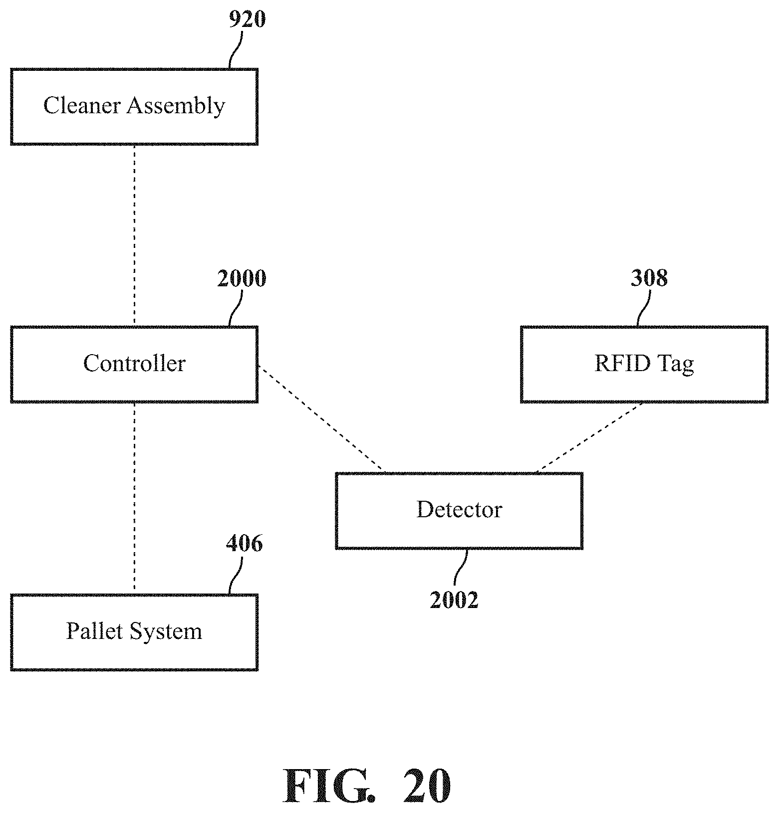 Patent US11787578 Figure 17 – Cleaner assembly for an automated dispensing device