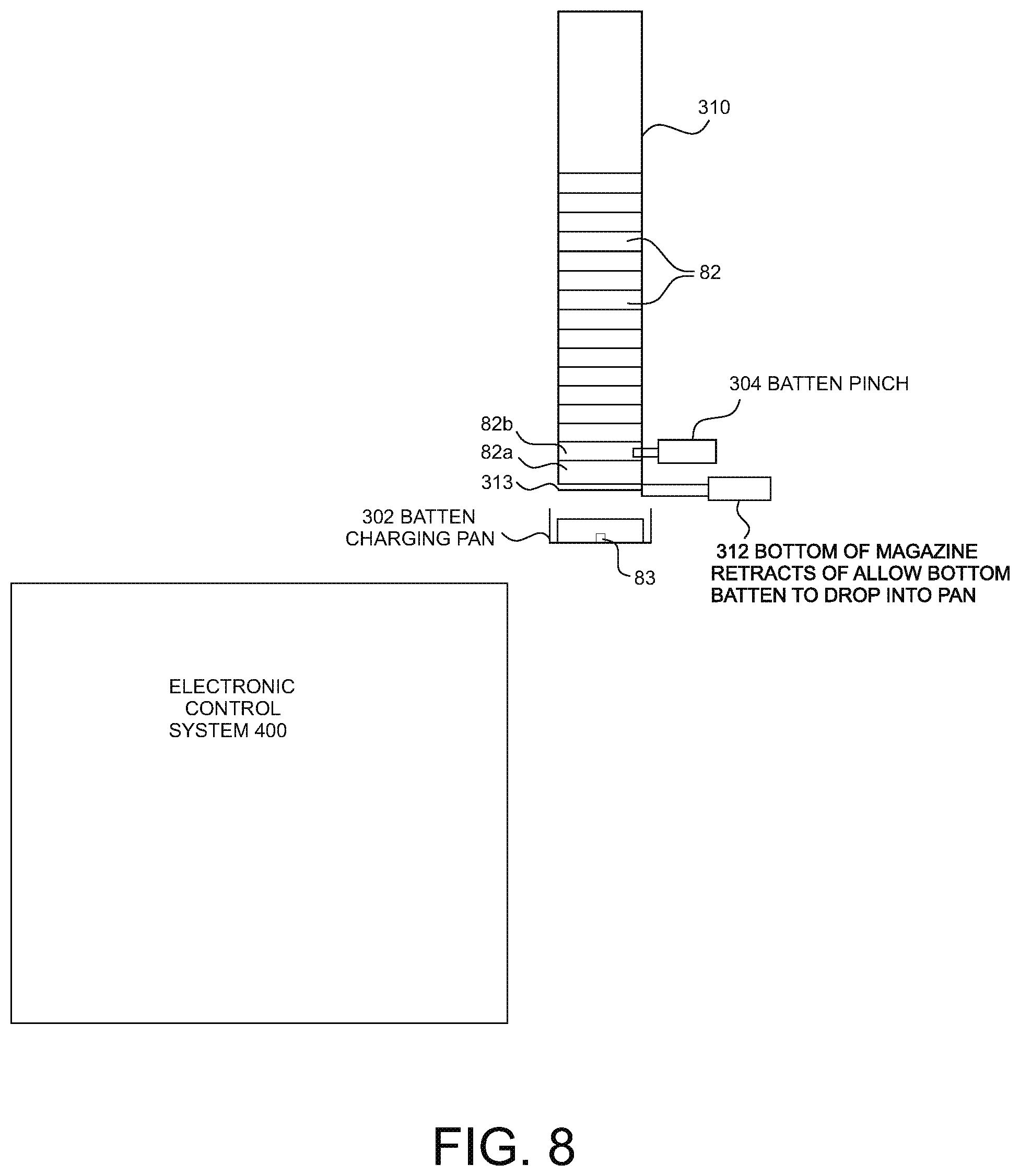 Patent US11787584 Figure 14 – Stacking and strapping system for lumber packages
