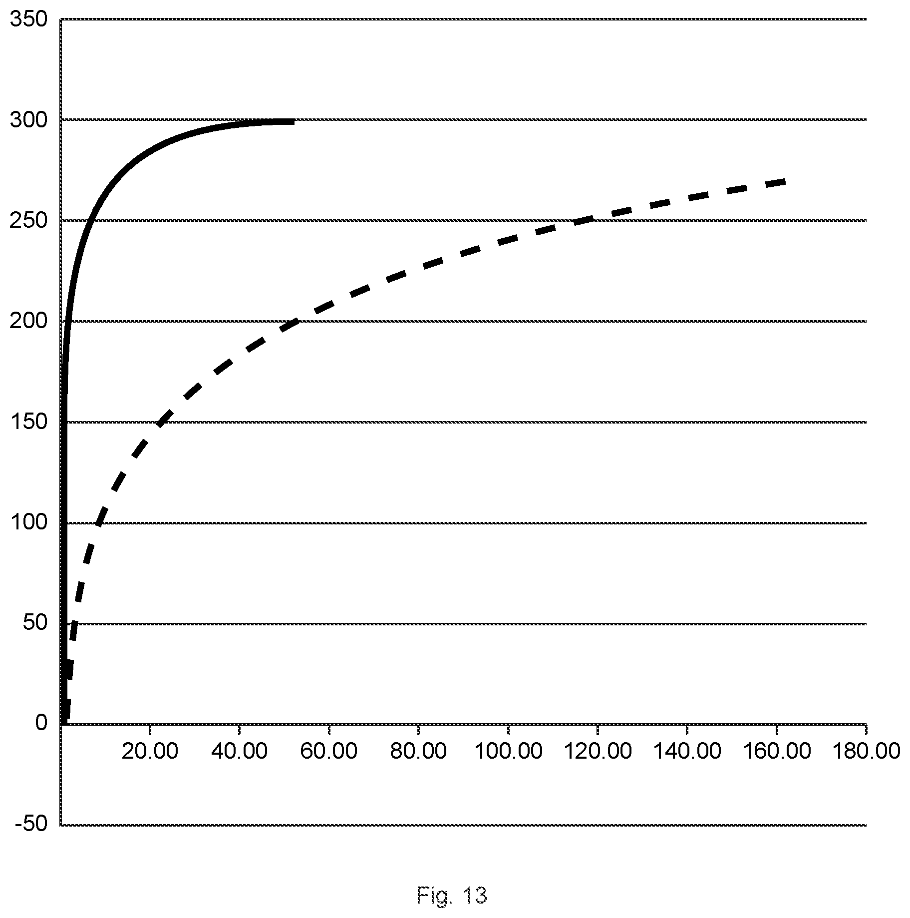 Patent US11787616 Figure 11 – Flexible laminate with improved integrated pressure-release valve