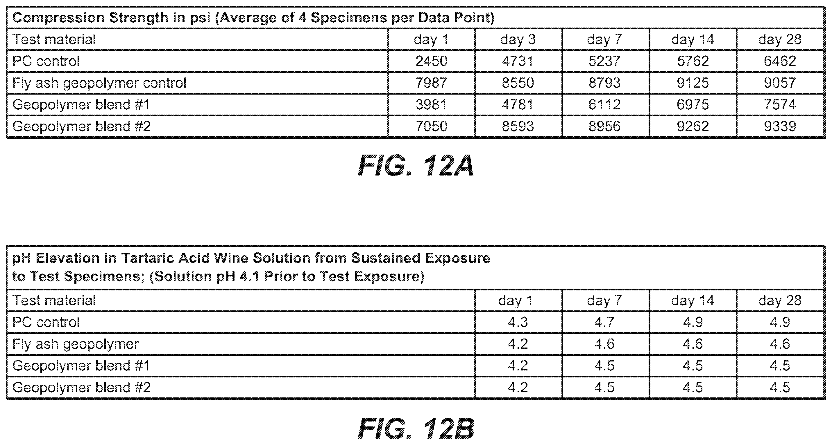 Patent US11787624 Figure 9 – Stackable cast stone composite fermentation and storage tank