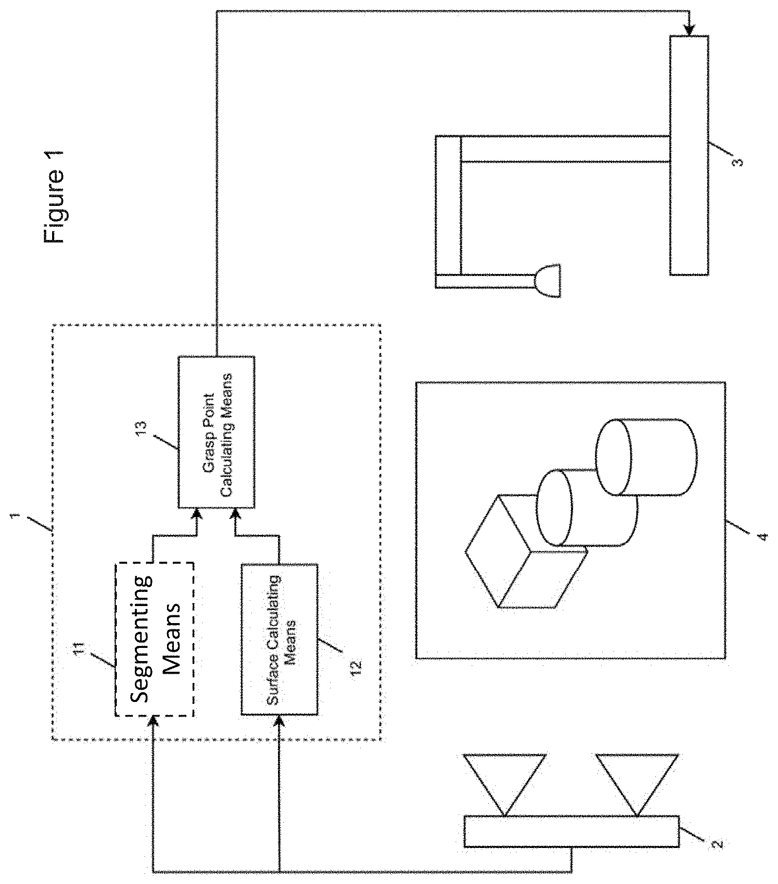 Patent US11787631 Figure 1 – Control device and method for a robot system