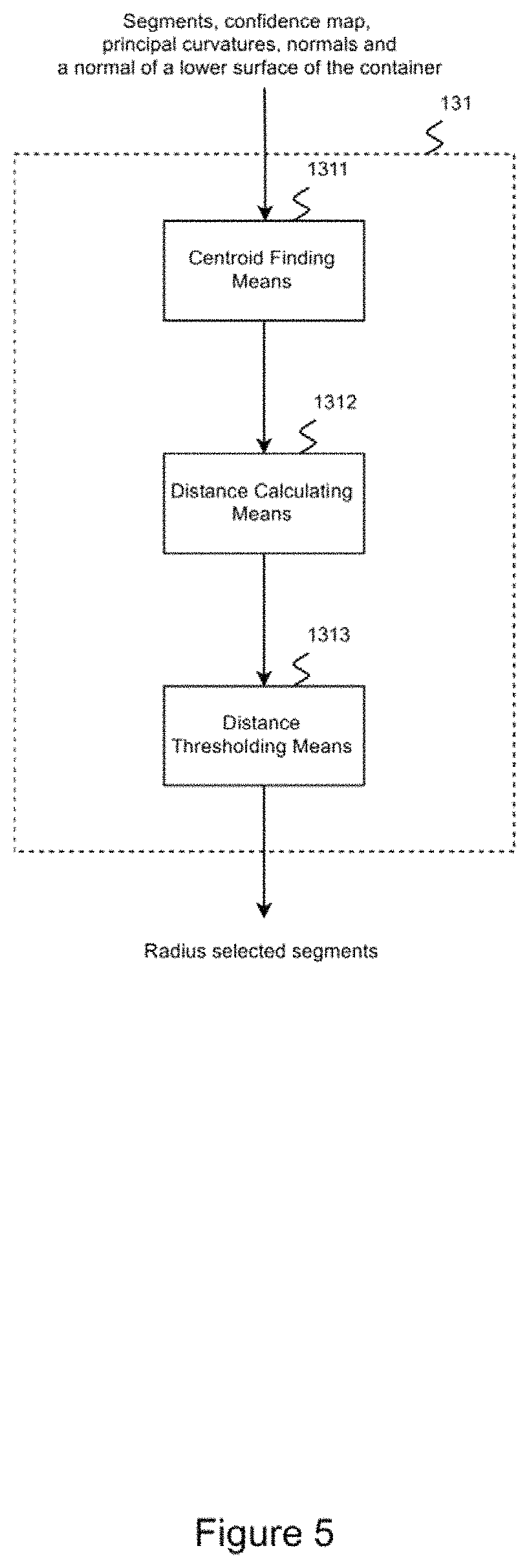 Patent US11787631 Figure 5 – Control device and method for a robot system