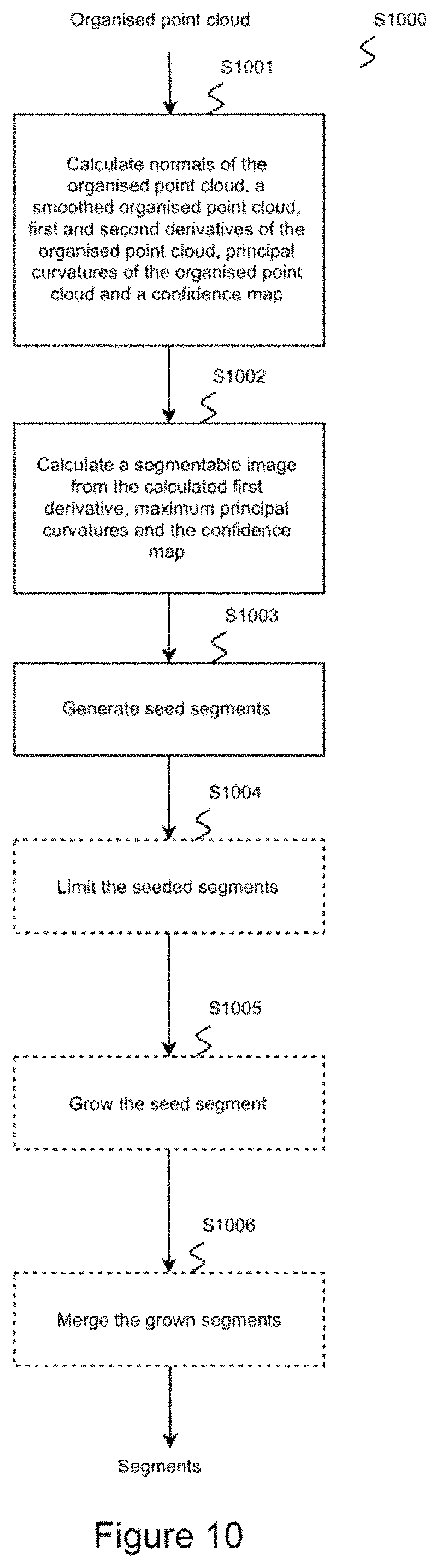 Patent US11787631 Figure 10 – Control device and method for a robot system