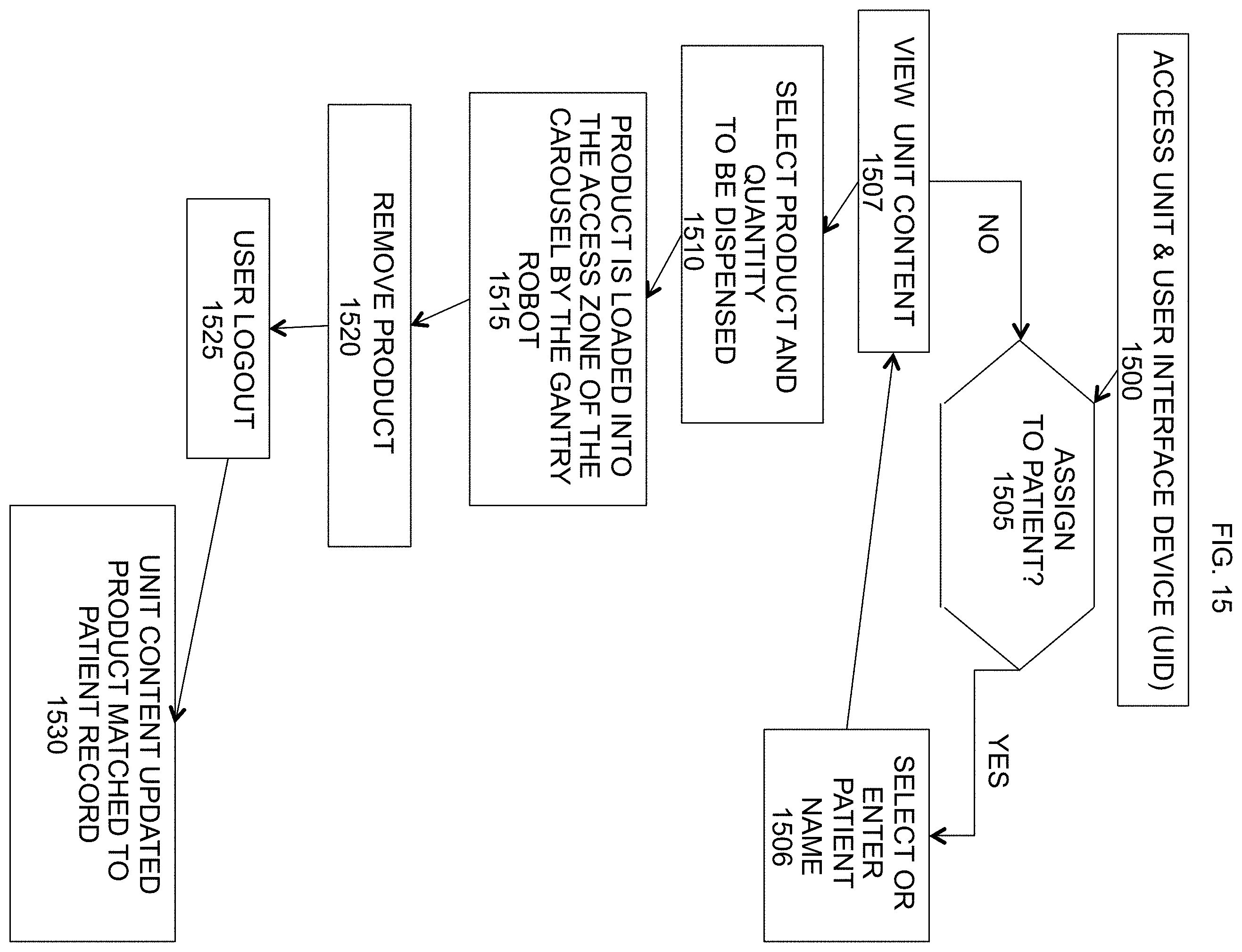 Patent US11787632 Figure 18 – Automated smart storage of temperature sensitive products