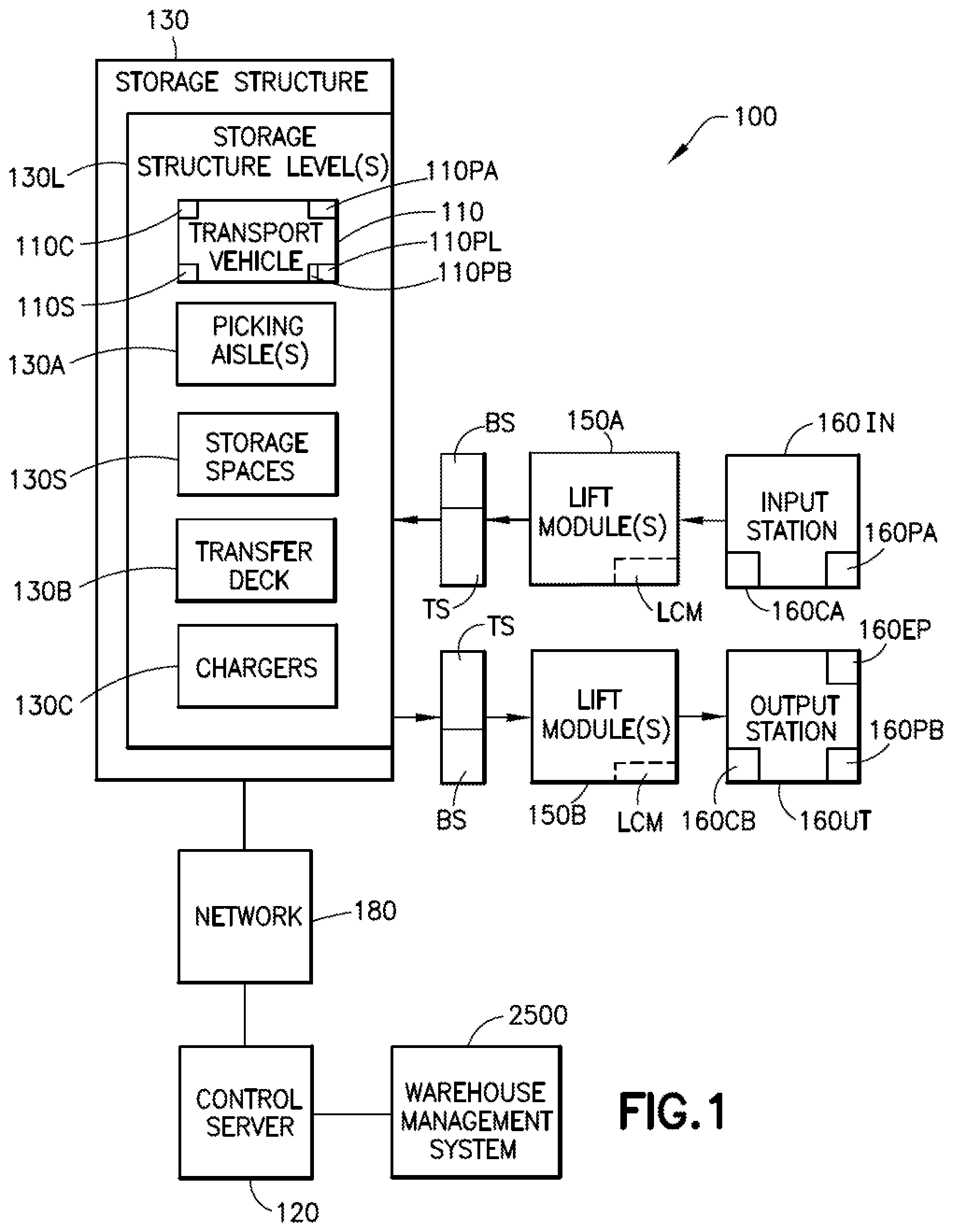 Patent US11787634 Figure 1 – Storage and retrieval system