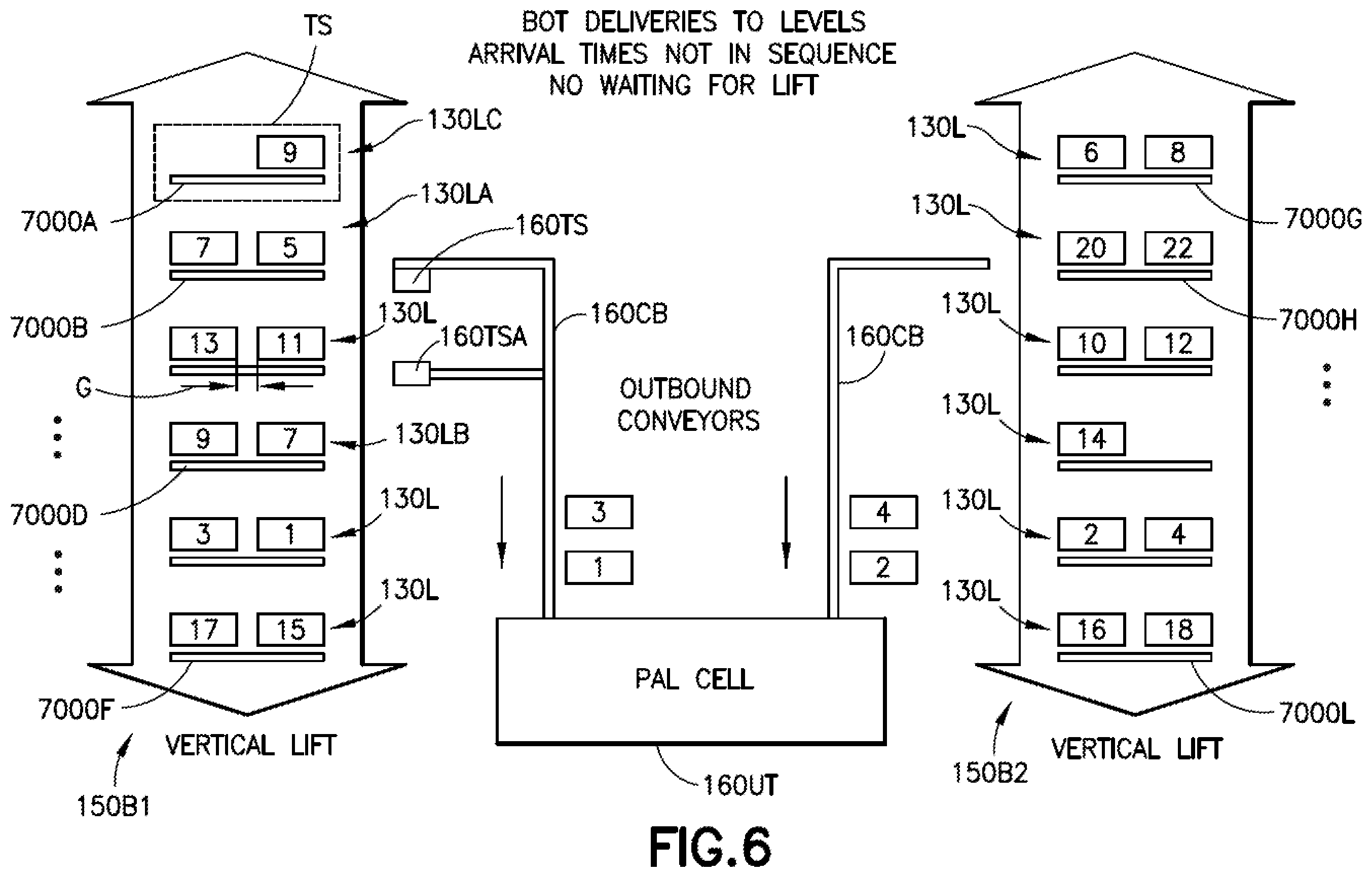 Patent US11787634 Figure 14 – Storage and retrieval system