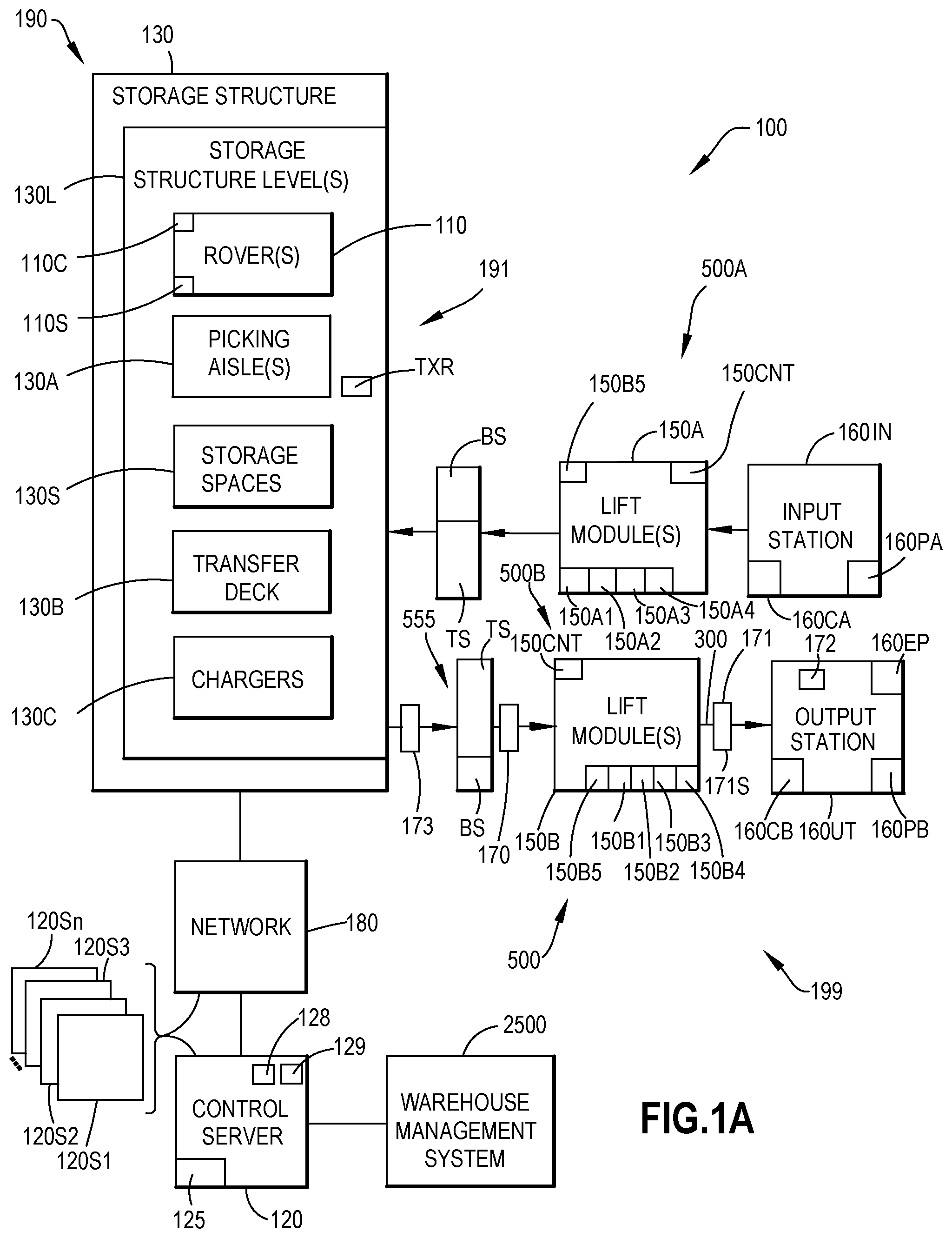 Patent US11787642 Figure 1 – Vertical sequencer for product order fulfillment