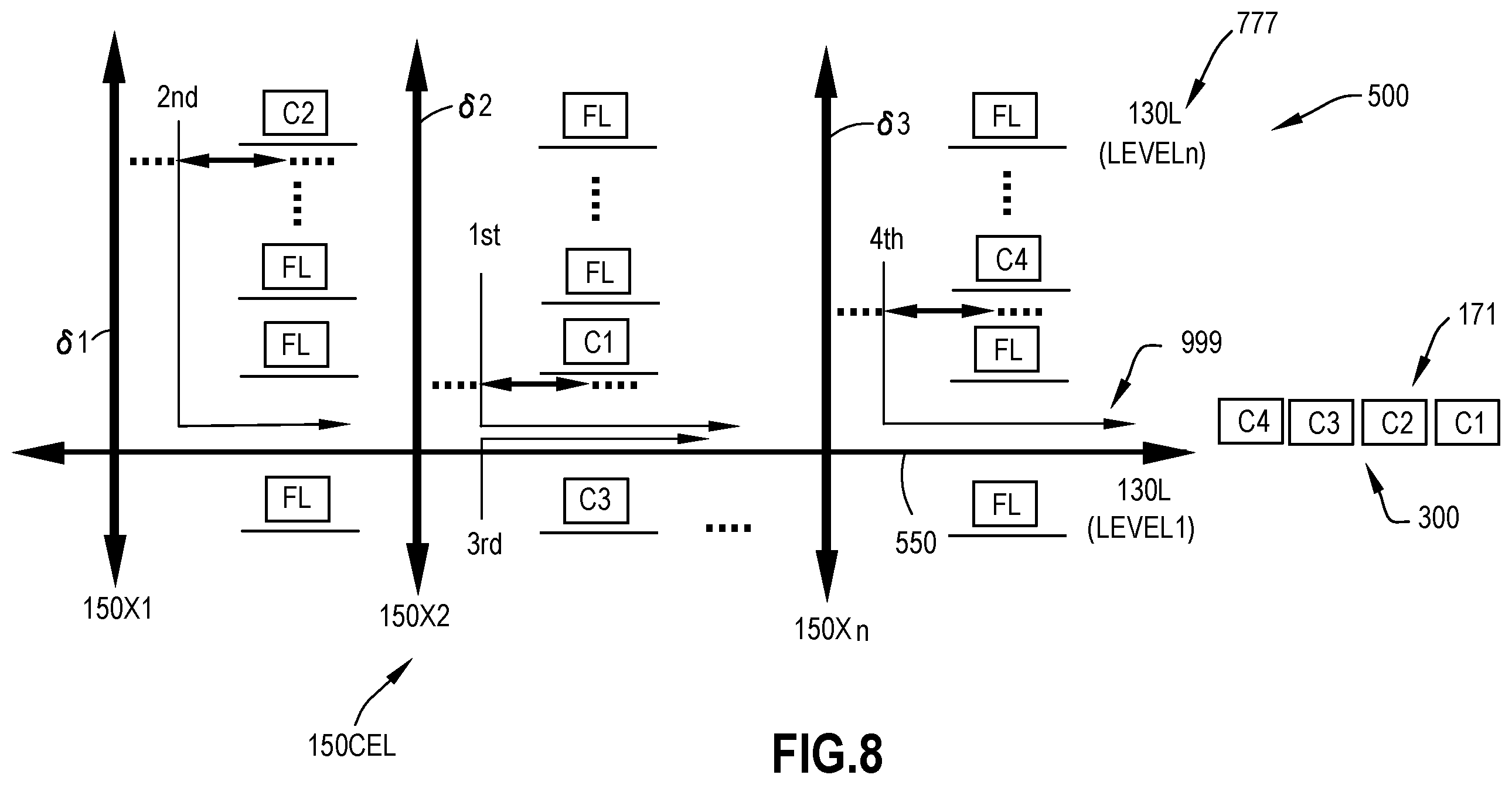 Patent US11787642 Figure 17 – Vertical sequencer for product order fulfillment