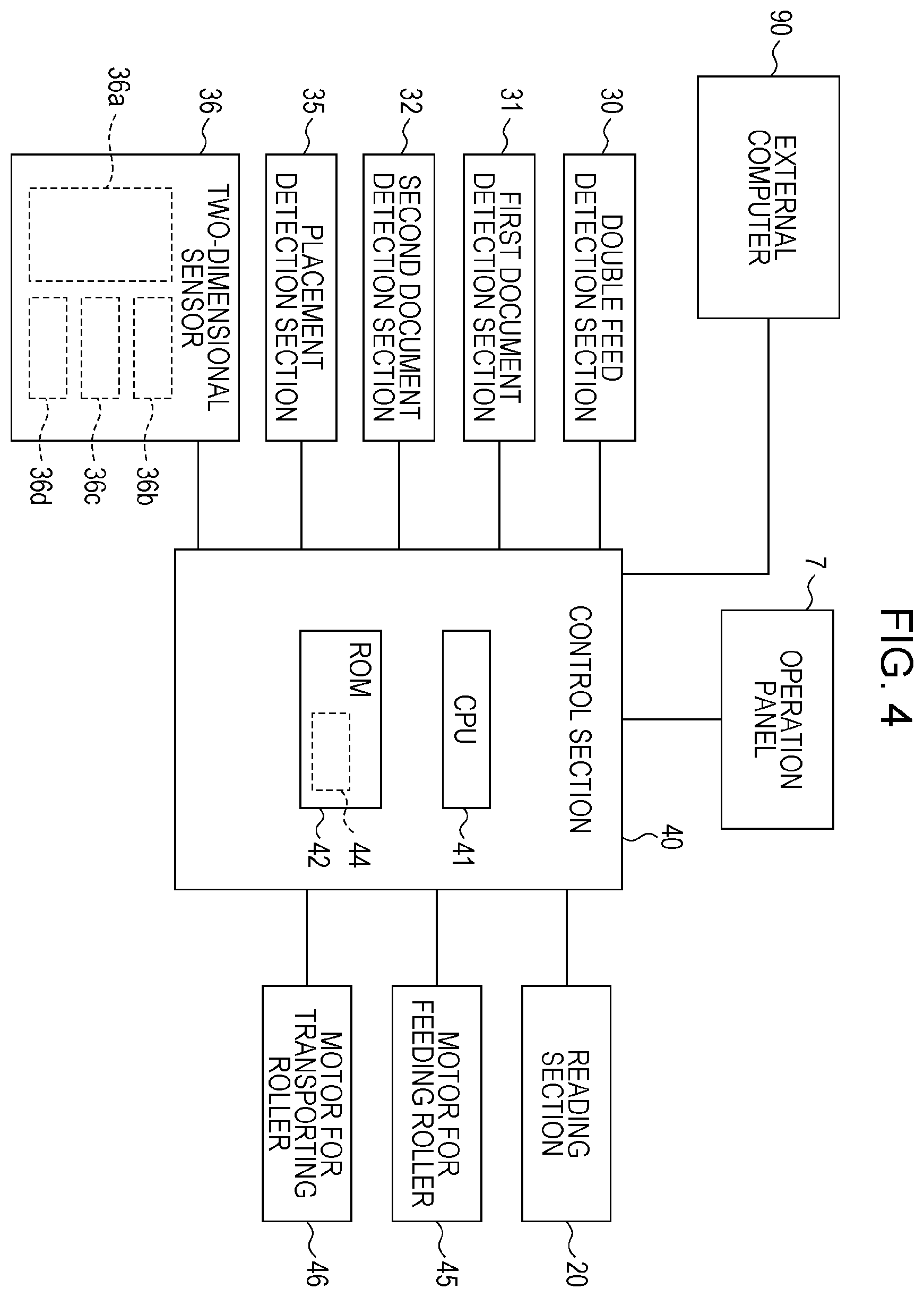 Patent US11787652 Figure 4 – Medium transporting device, image reading apparatus, and transporting control method