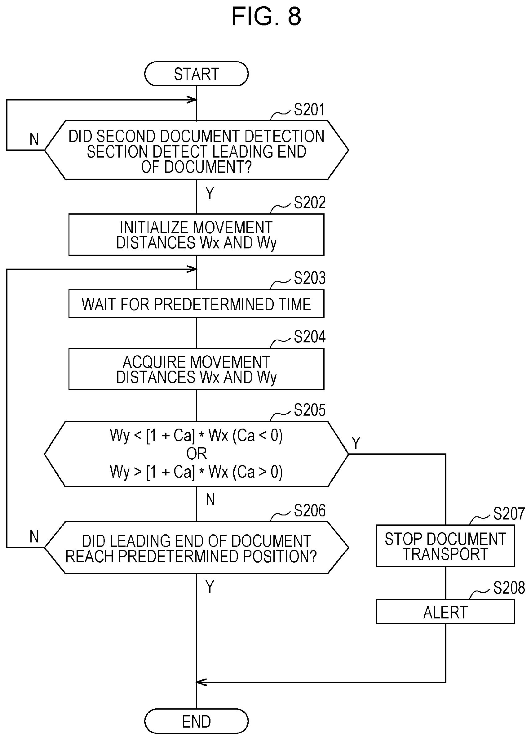 Patent US11787652 Figure 8 – Medium transporting device, image reading apparatus, and transporting control method