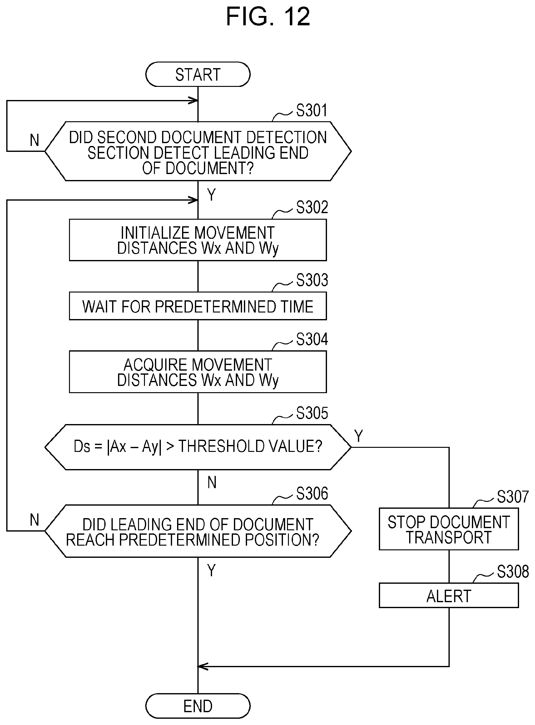 Patent US11787652 Figure 12 – Medium transporting device, image reading apparatus, and transporting control method