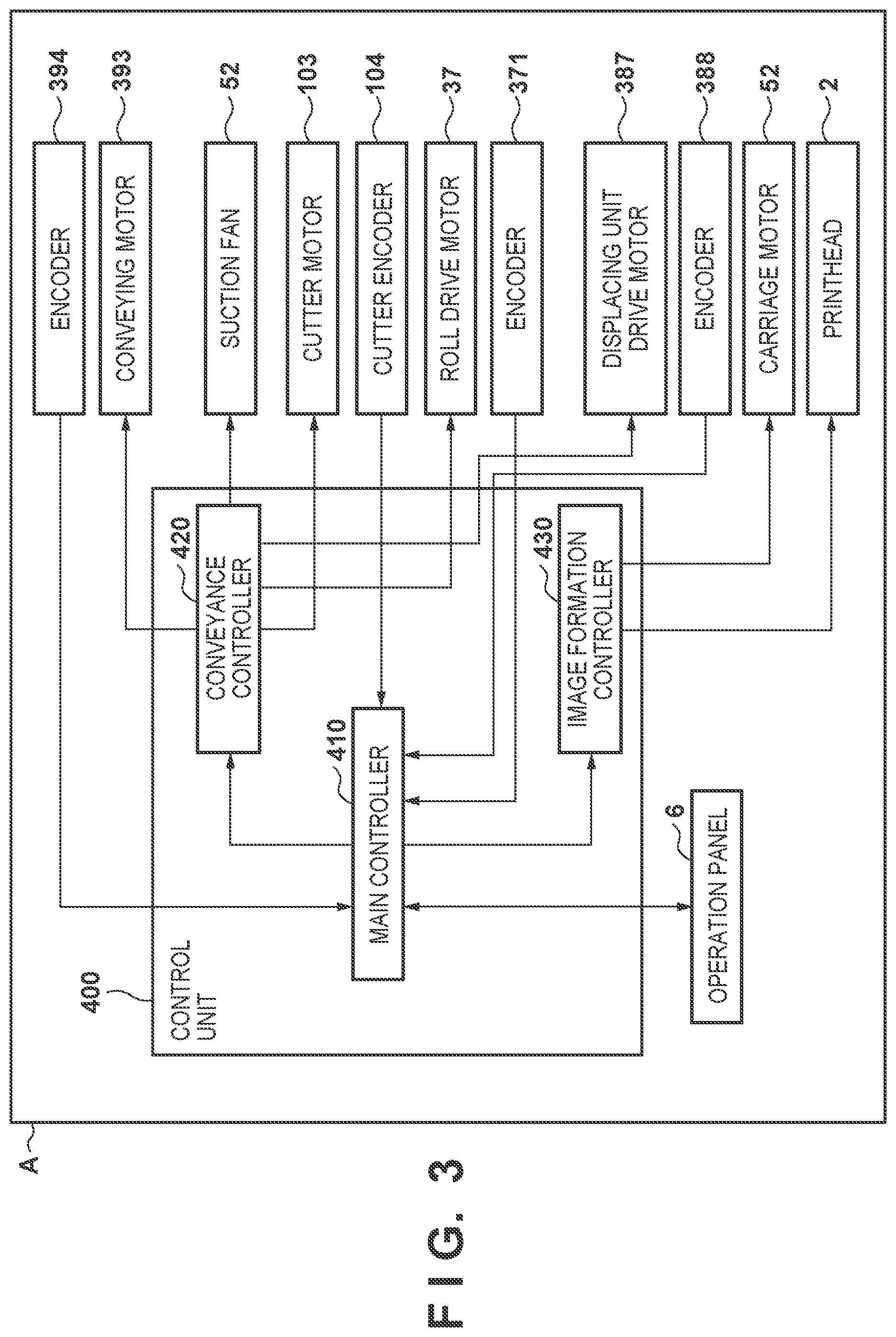 Patent US11787654 Figure 3 – Sheet feeding apparatus and printing apparatus