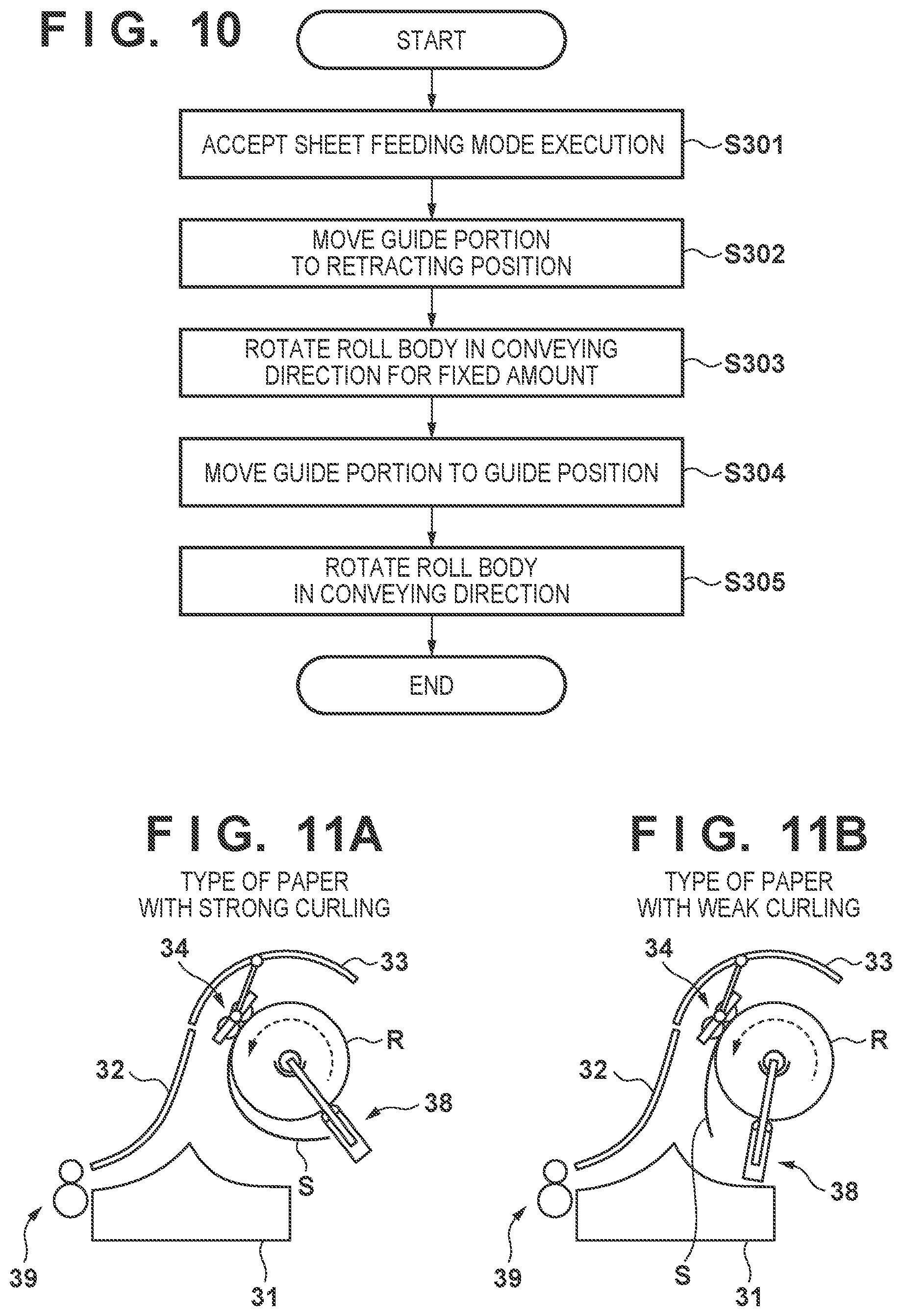 Patent US11787654 Figure 8 – Sheet feeding apparatus and printing apparatus