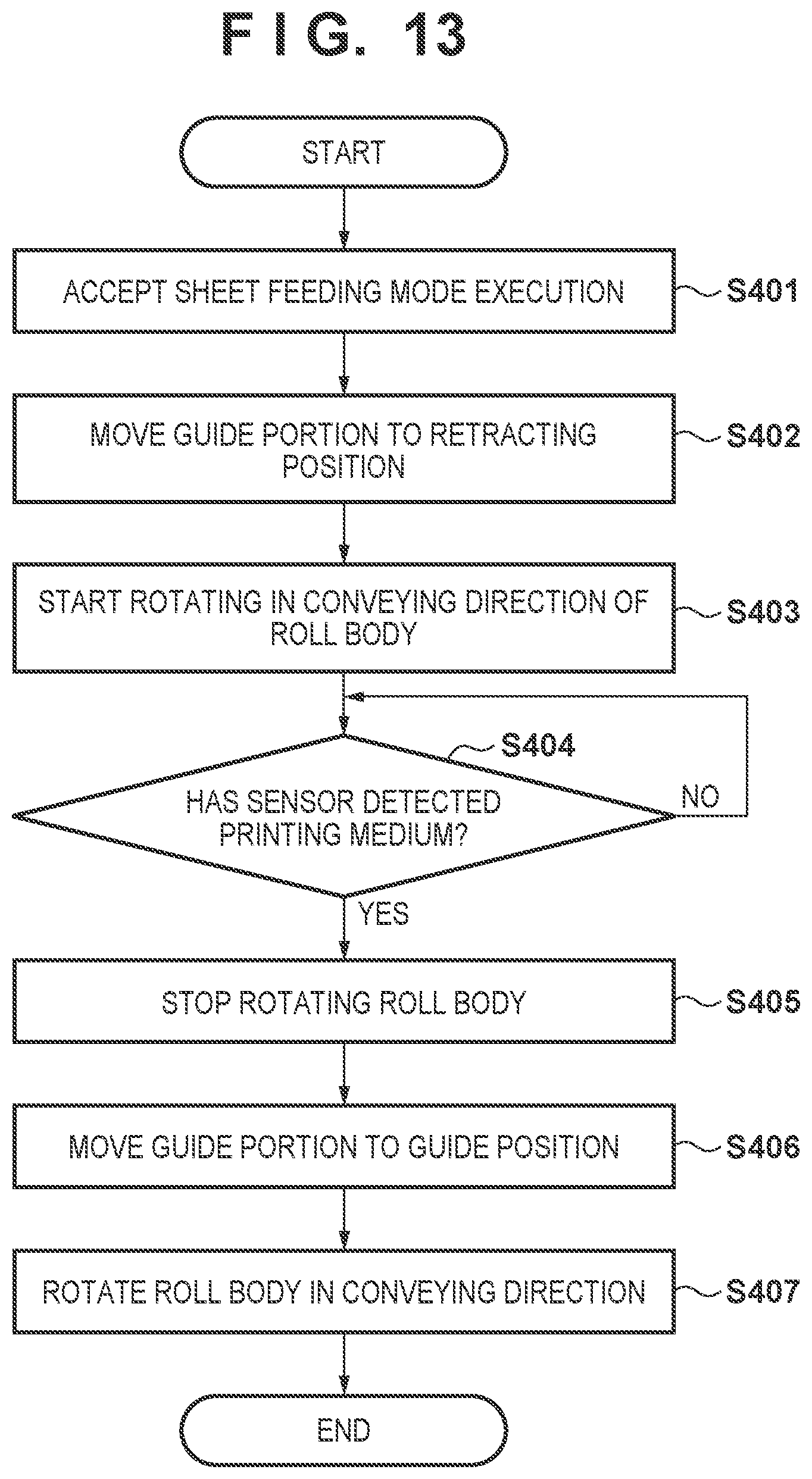 Patent US11787654 Figure 10 – Sheet feeding apparatus and printing apparatus