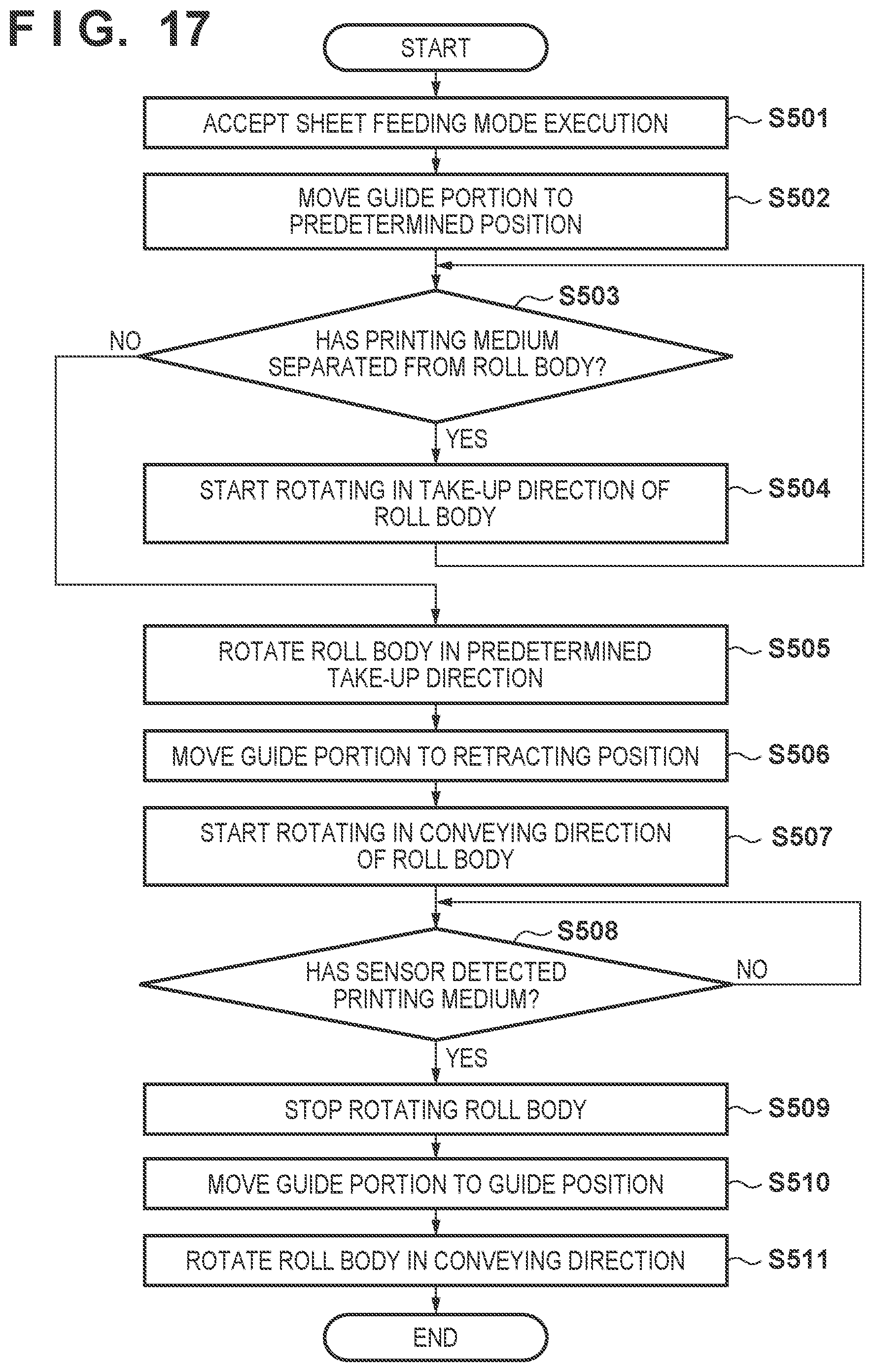 Patent US11787654 Figure 13 – Sheet feeding apparatus and printing apparatus