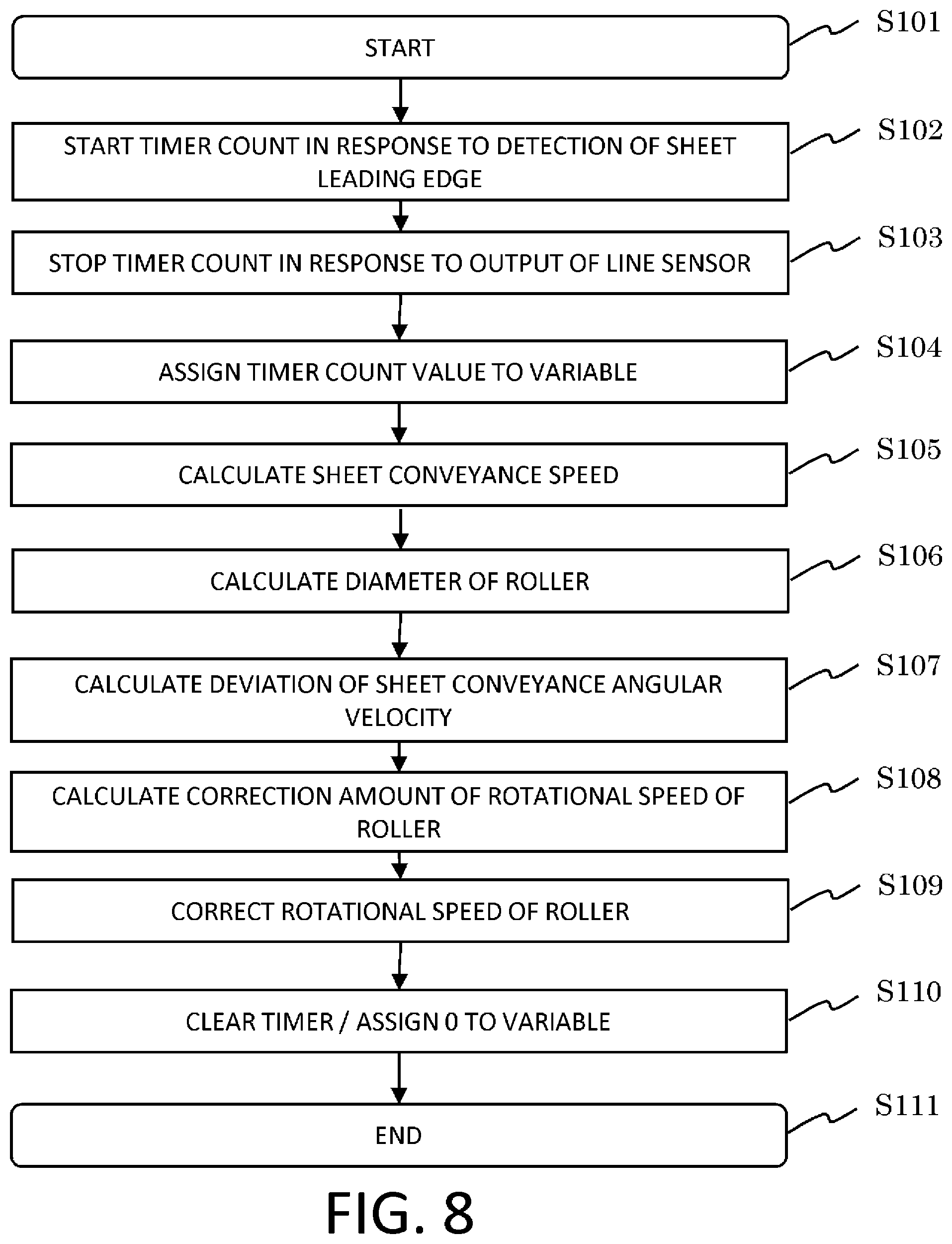 Patent US11787658 Figure 9 – Sheet processing apparatus