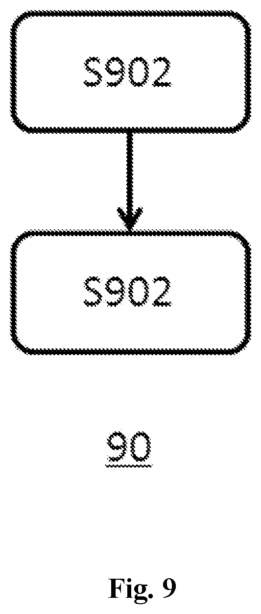 Patent US11787660 Figure 7 – Brake monitoring circuitry, elevator system and brake monitoring method