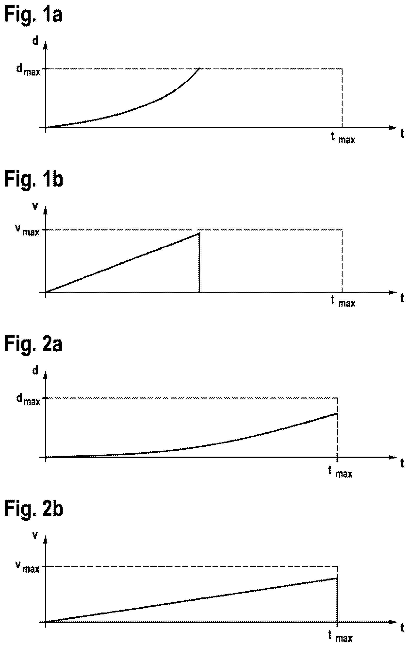 Patent US11787661 Figure 1 – Method for moving an elevator car of an elevator for evacuating passengers and brake opening device for moving an elevator car of an elevator for evacuating passengers