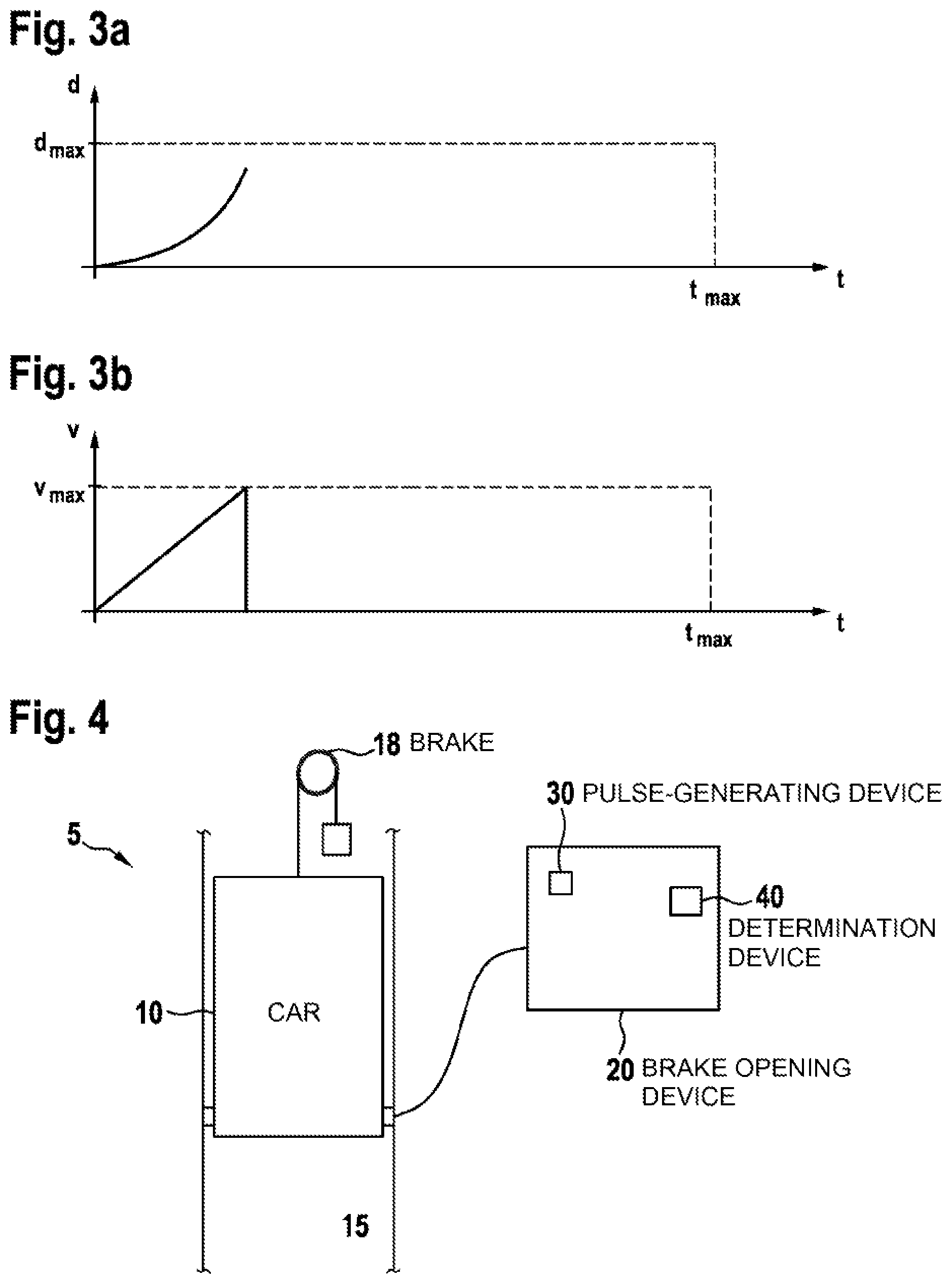 Patent US11787661 Figure 2 – Method for moving an elevator car of an elevator for evacuating passengers and brake opening device for moving an elevator car of an elevator for evacuating passengers