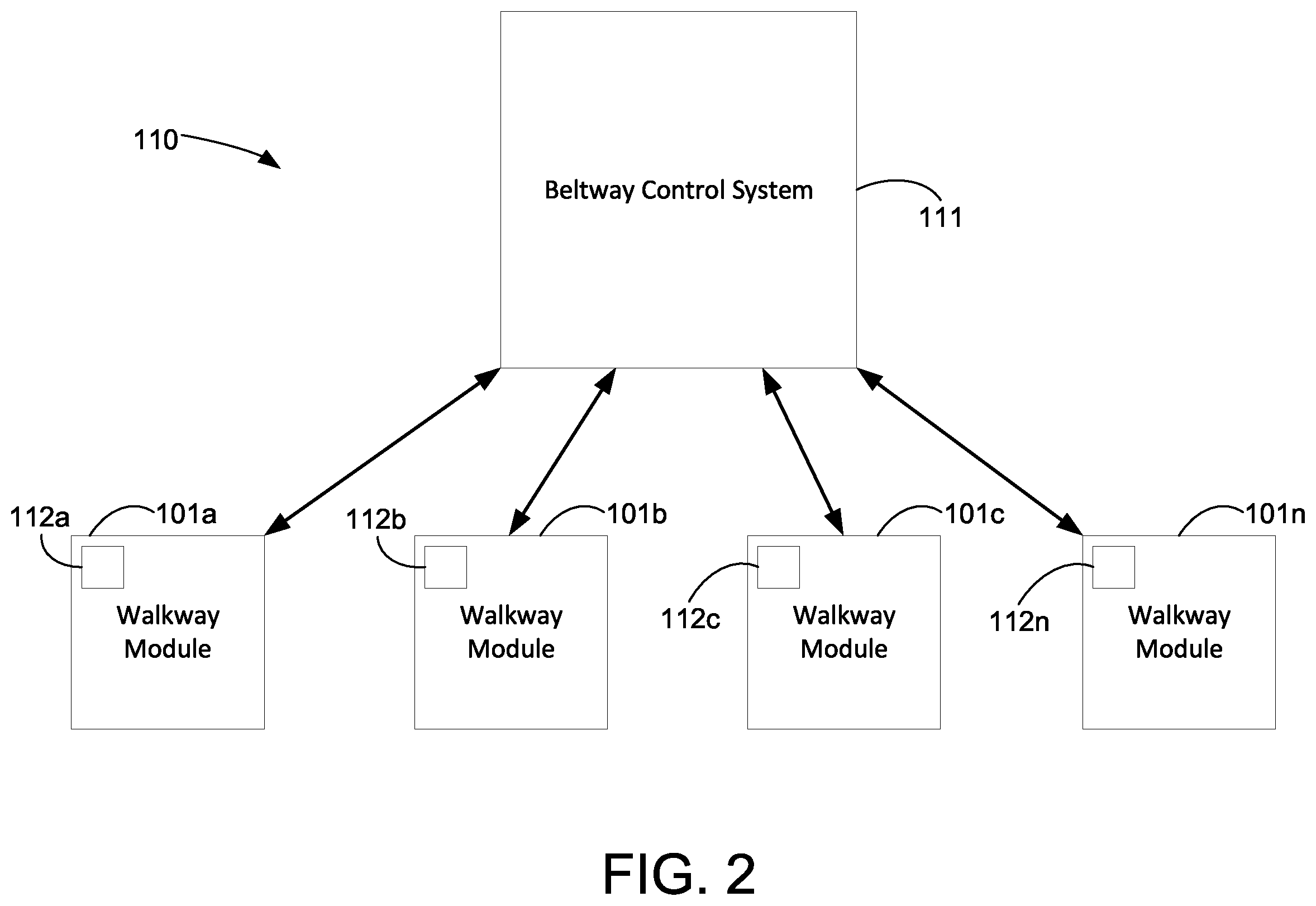 Patent US11787665 Figure 2 – Systems and methods for variable speed modular moving walkways