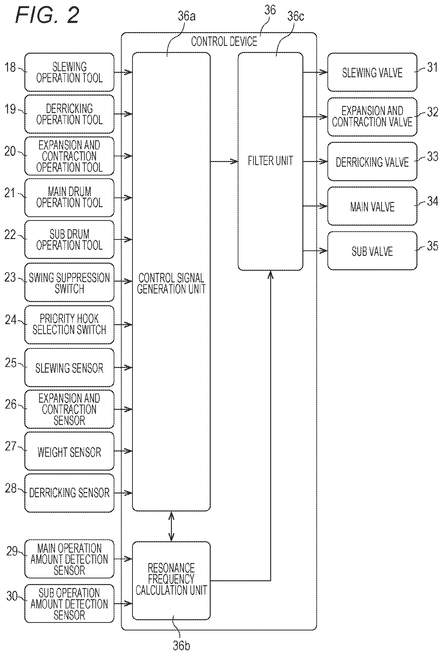 Patent US11787668 Figure 2 – Crane